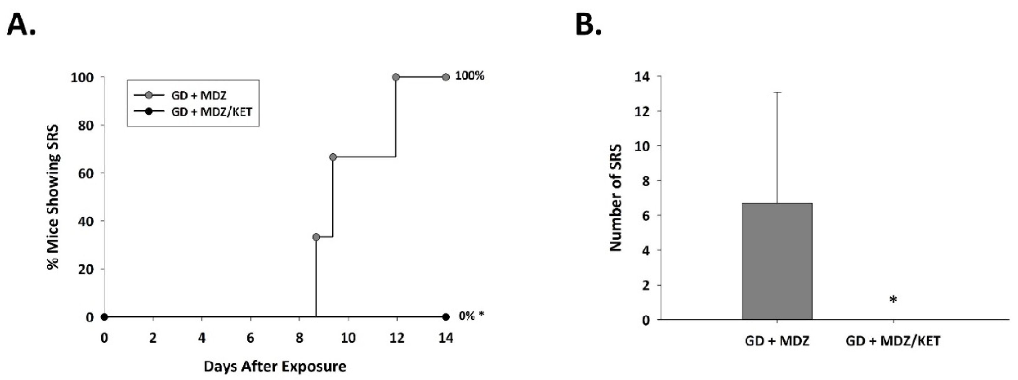 Ijms 22 01893 g007 Ijms 22 01893 g007