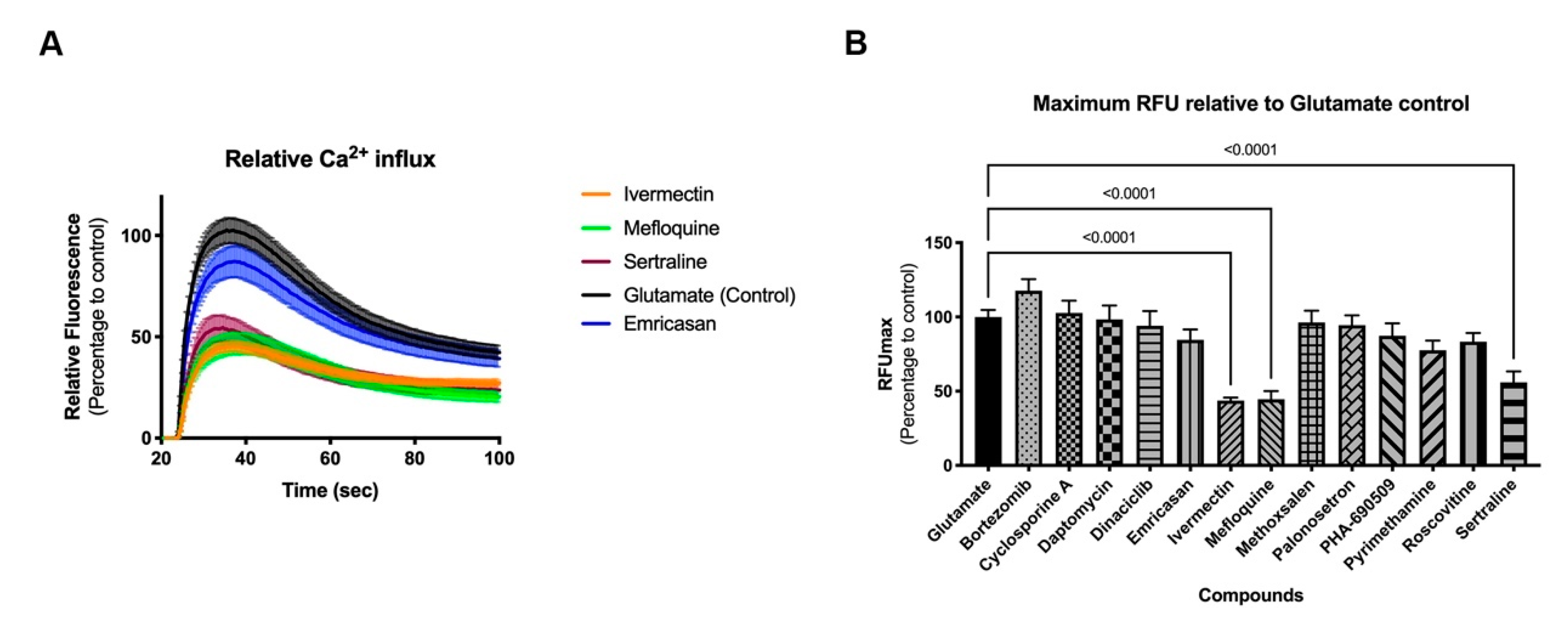 Ijms 22 01908 g005 Ijms 22 01908 g005
