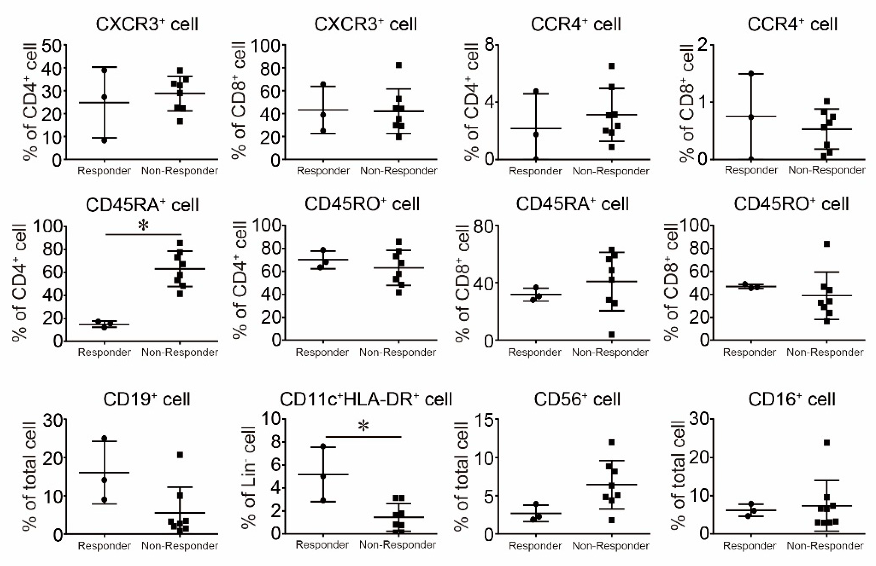 Ijms 22 01957 g005 Ijms 22 01957 g005