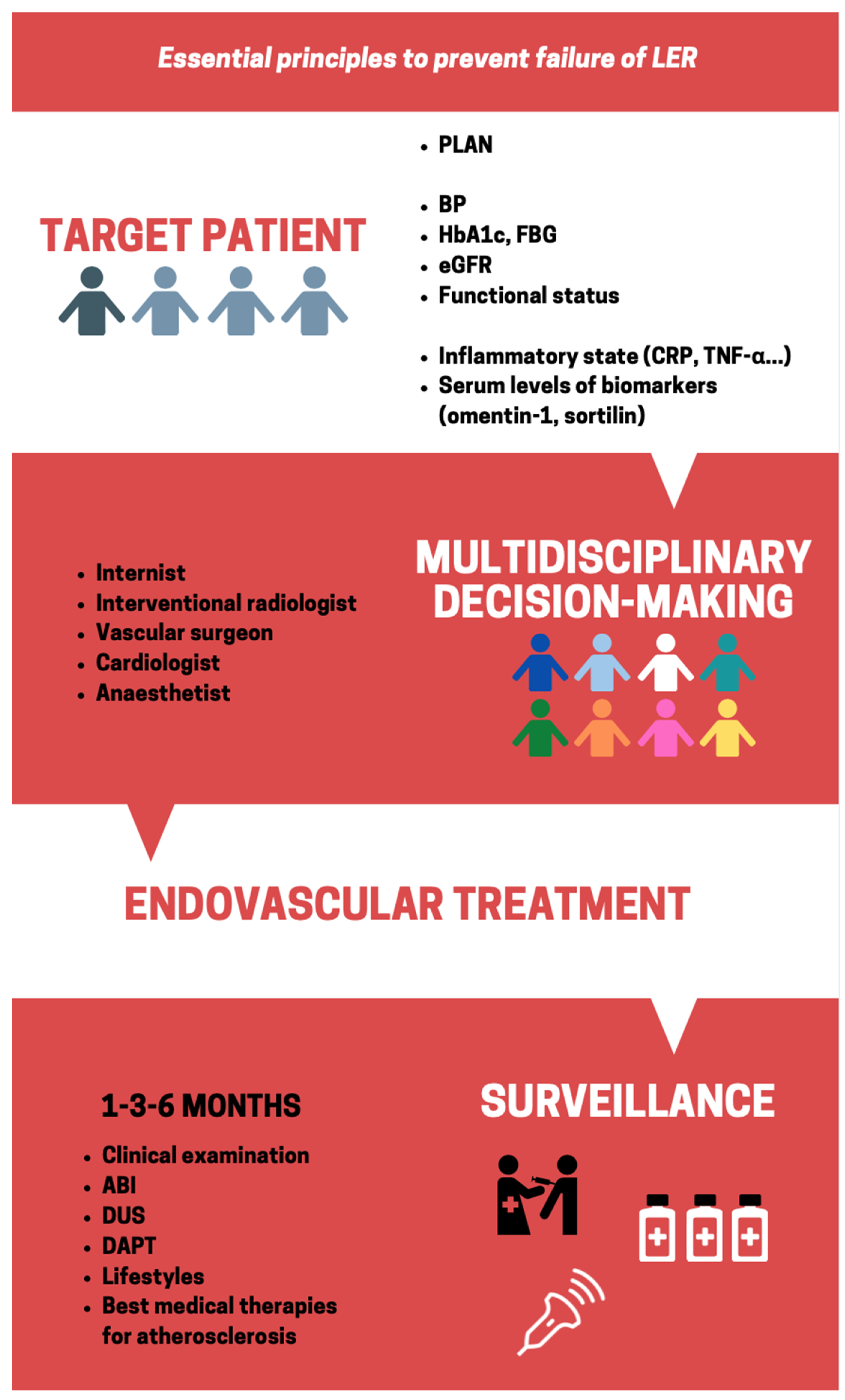 Ijms 22 02002 g001 Ijms 22 02002 g001