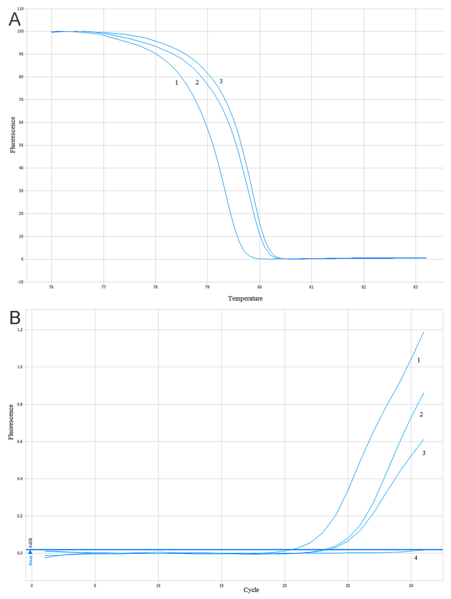 Ijms 22 02061 g008 Ijms 22 02061 g008