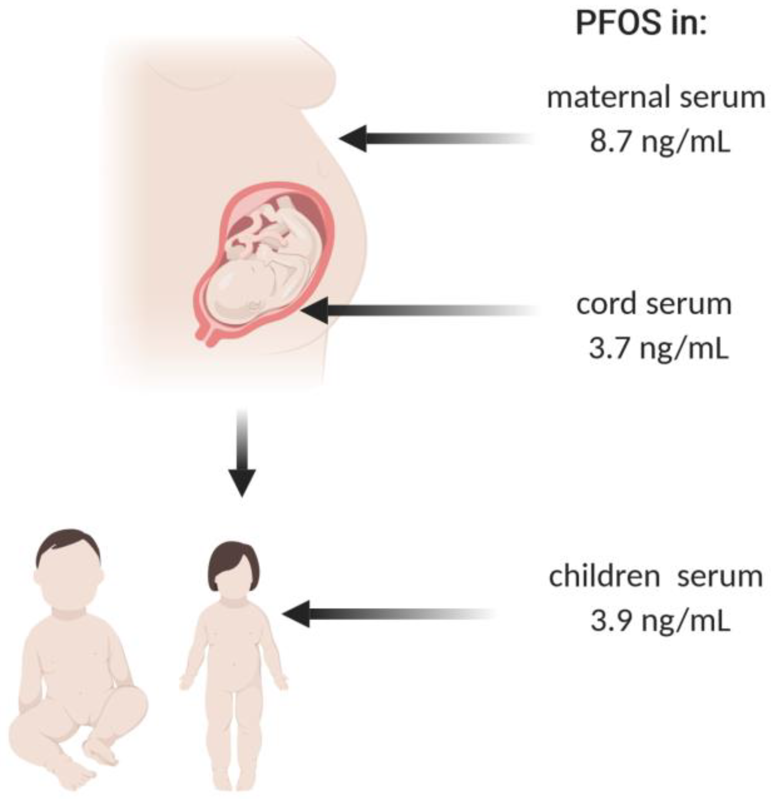 Ijms 22 02148 g005