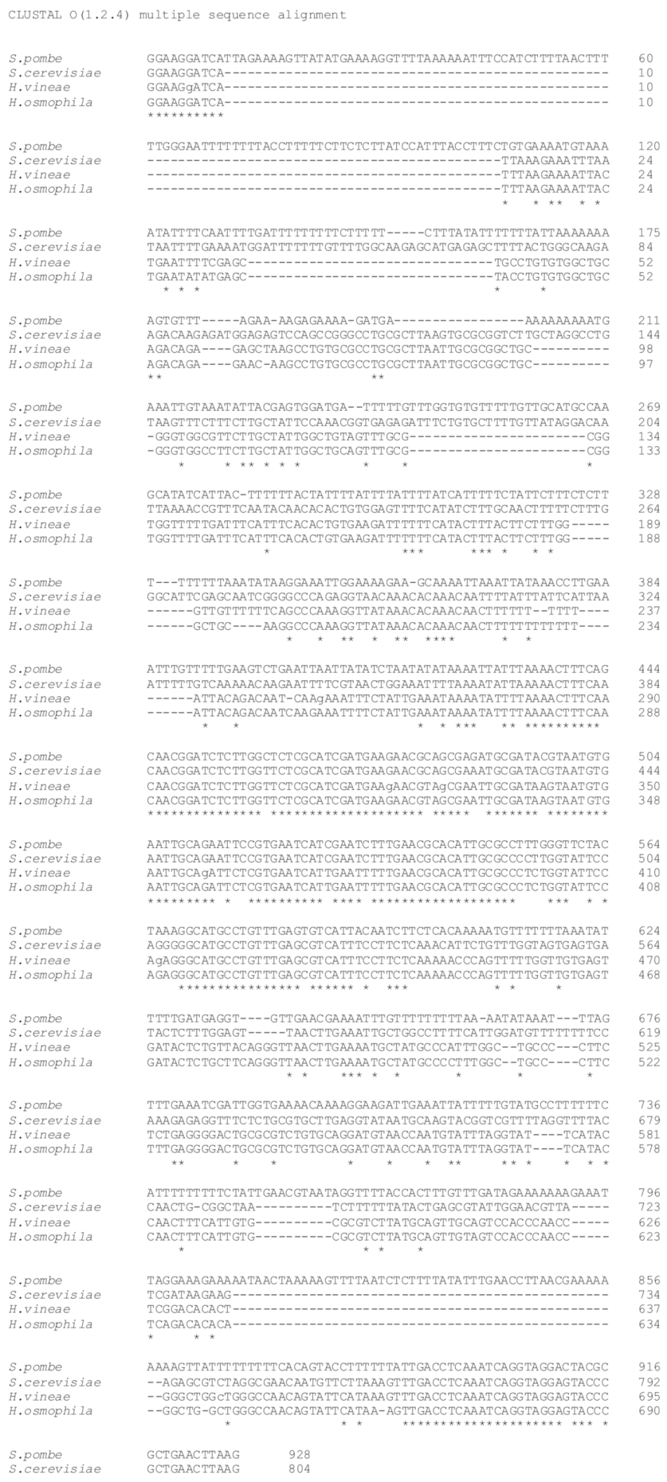 Ijms 22 02195 g0a2