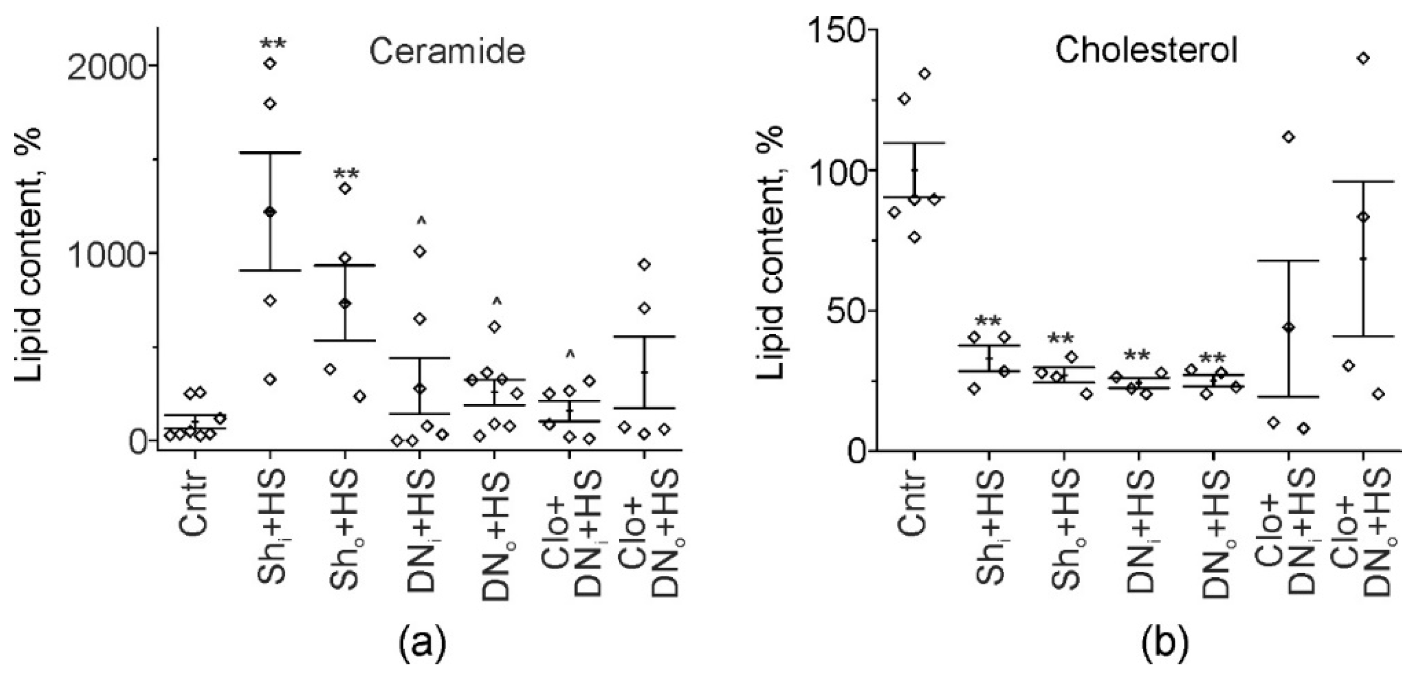 Ijms 22 02239 g003 Ijms 22 02239 g003
