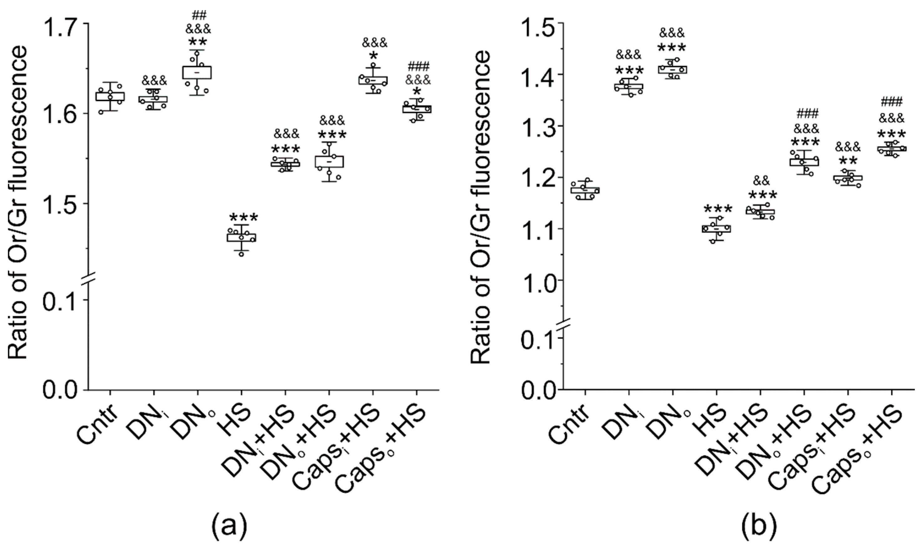 Ijms 22 02239 g006 Ijms 22 02239 g006