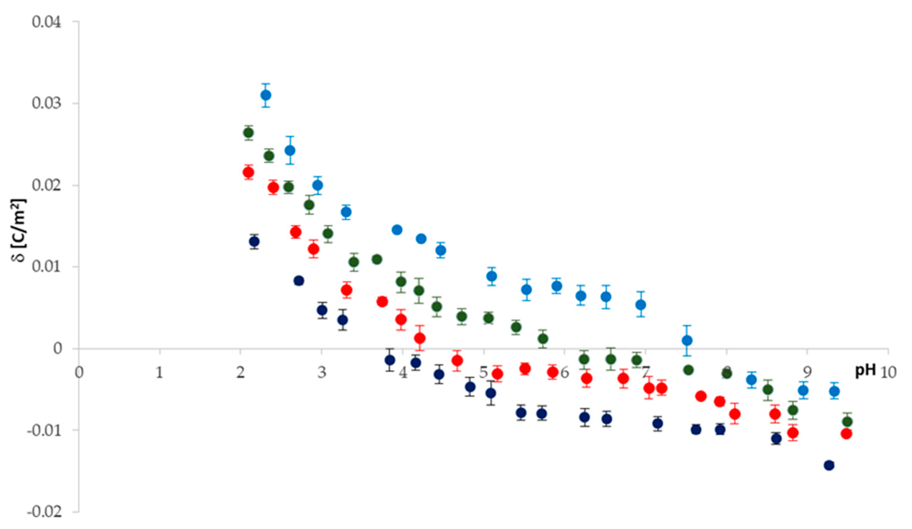 Ijms 22 02270 g002 Ijms 22 02270 g002