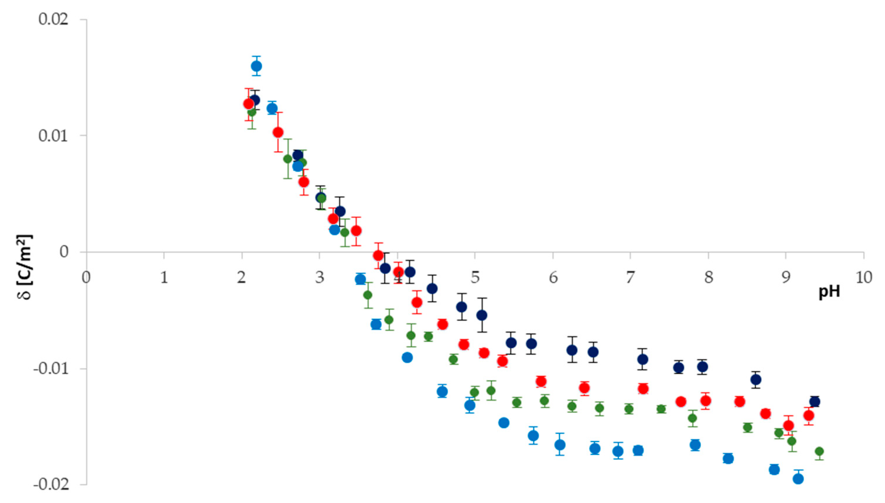 Ijms 22 02270 g004 Ijms 22 02270 g004