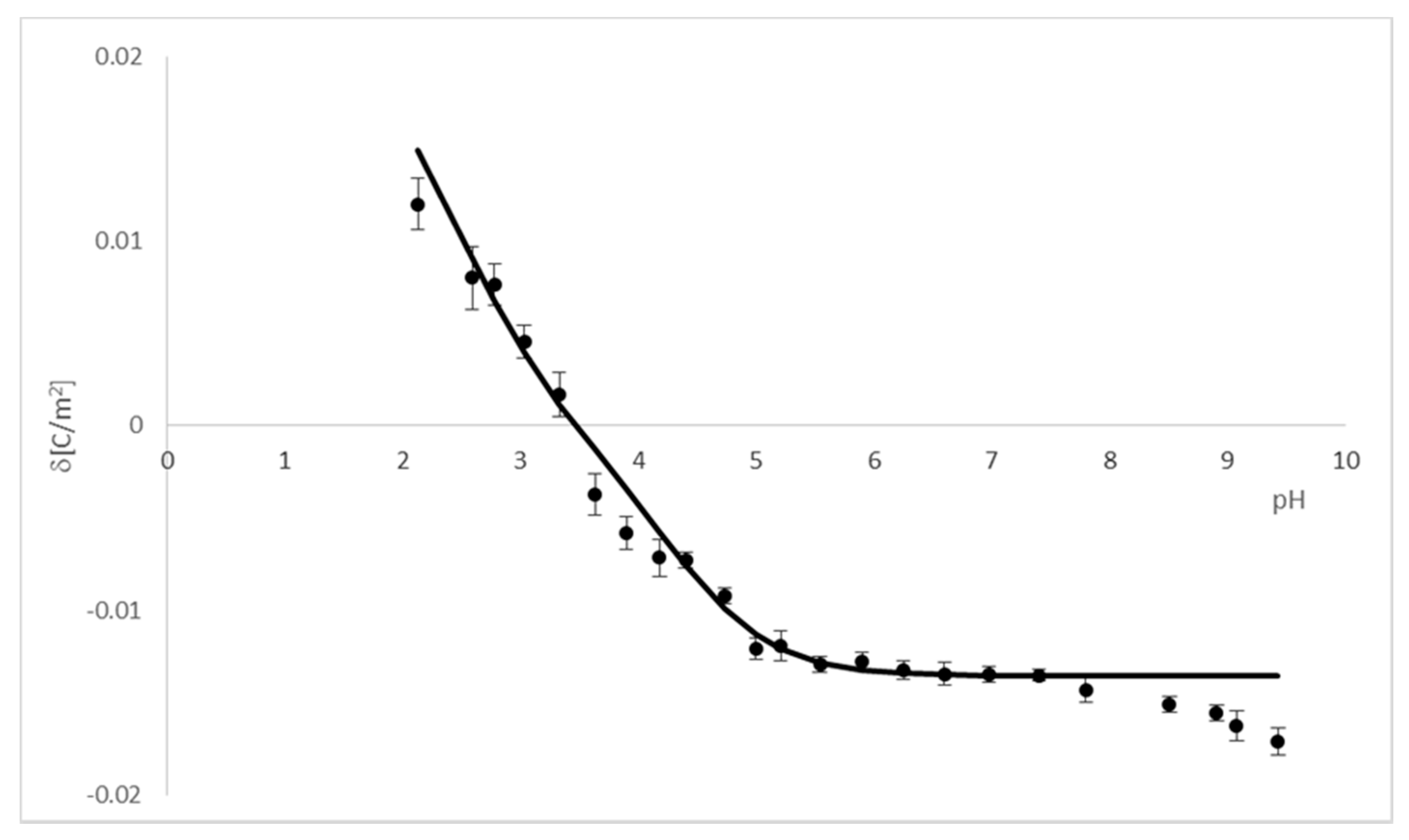 Ijms 22 02270 g005 Ijms 22 02270 g005