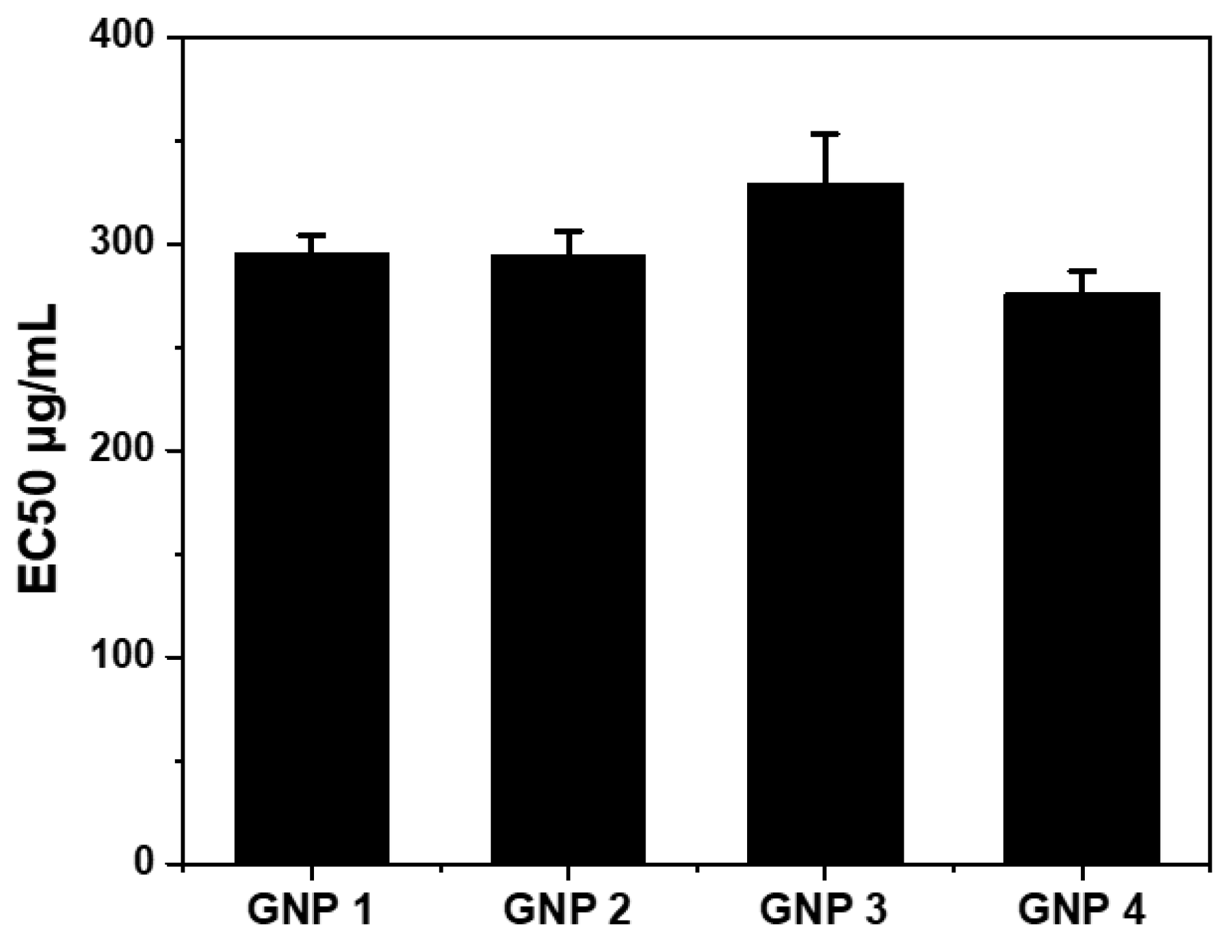 Ijms 22 02328 g006 Ijms 22 02328 g006