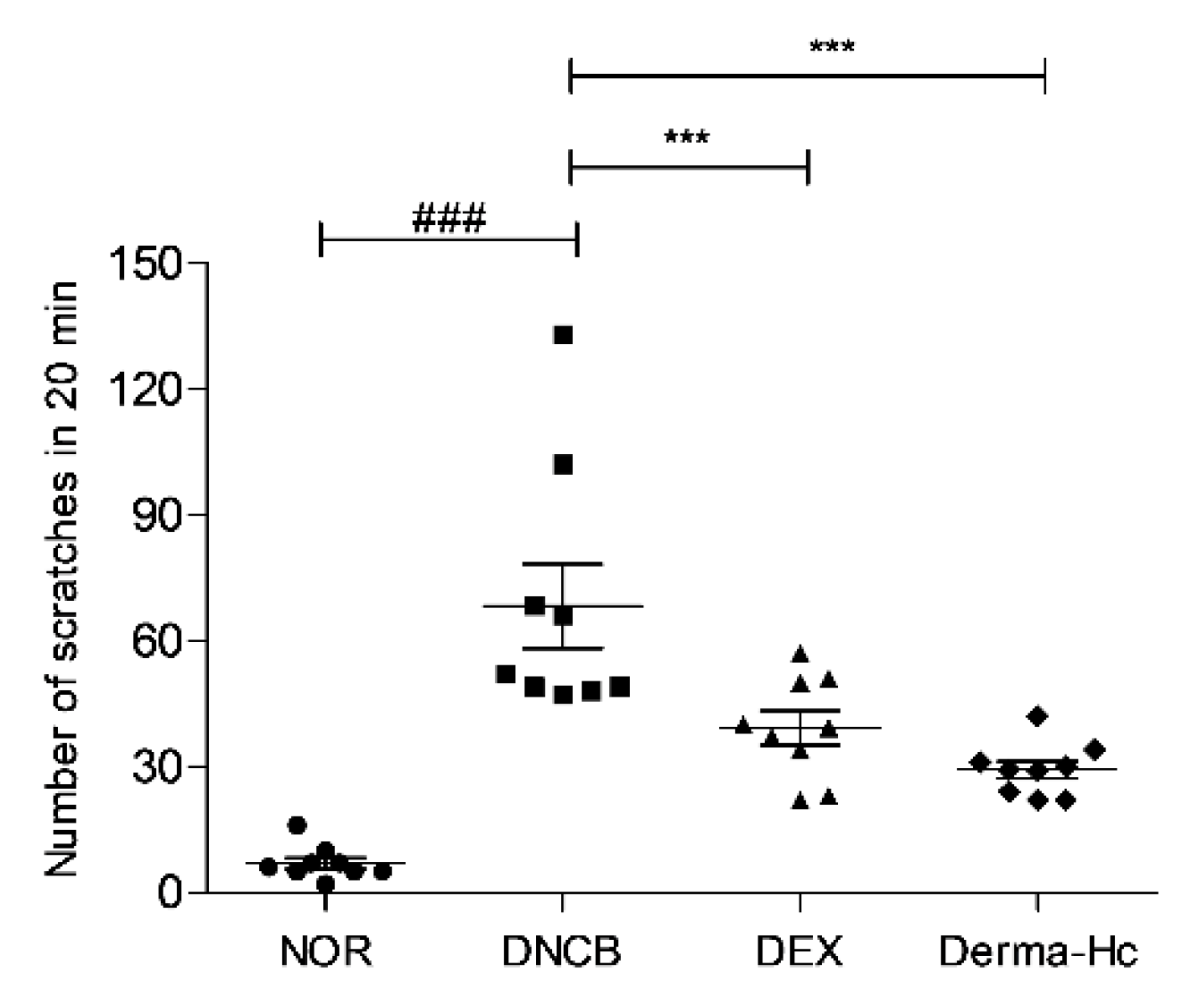 Ijms 22 02359 g002 Ijms 22 02359 g002