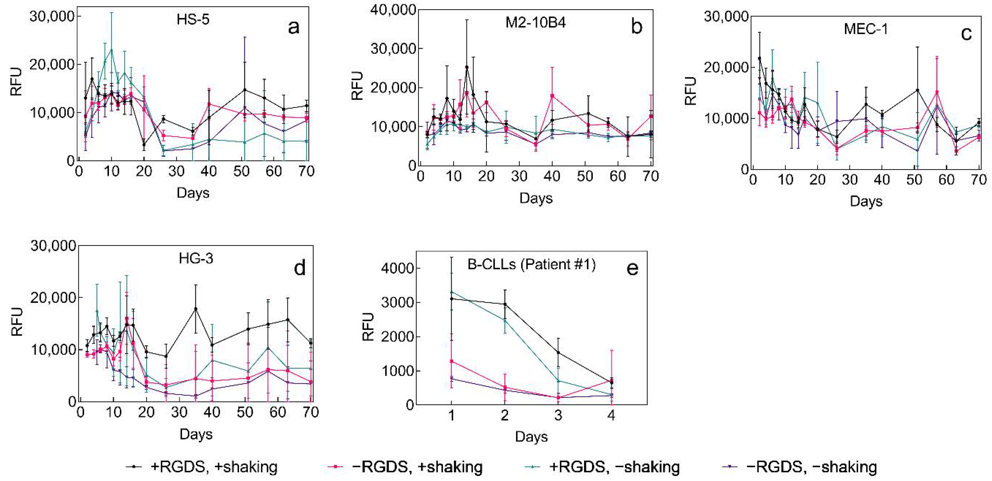 Ijms 22 02376 g005 Ijms 22 02376 g005