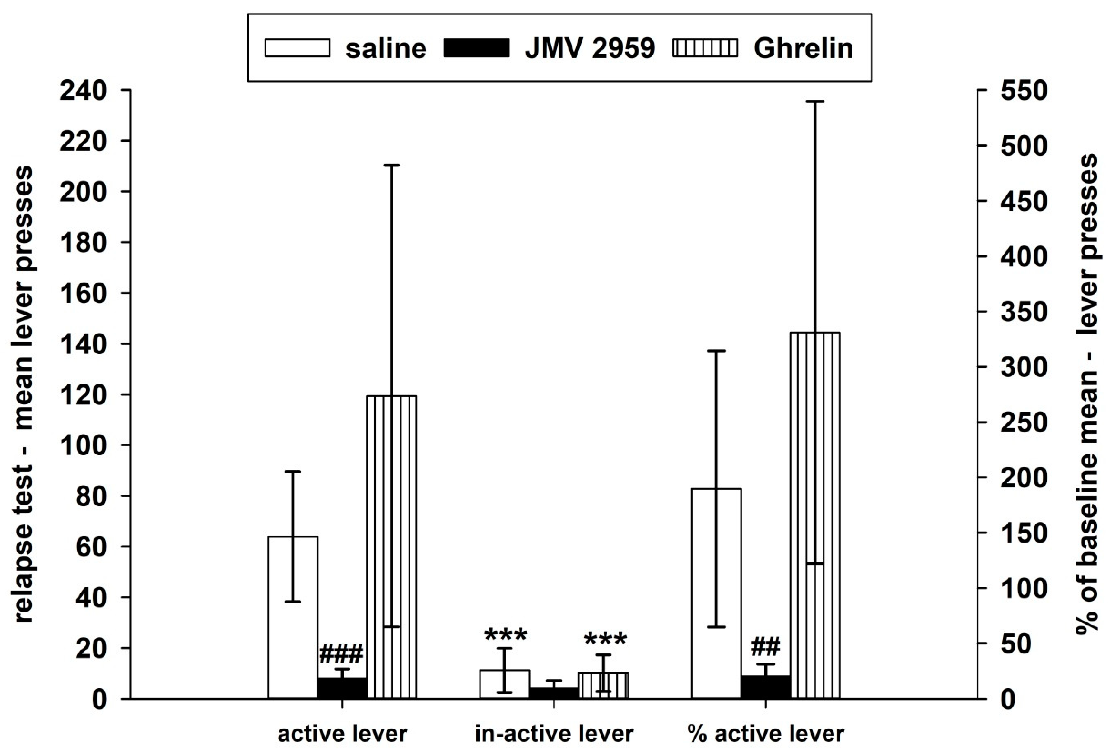 Ijms 22 02397 g004 Ijms 22 02397 g004