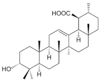 Ijms 22 02466 i004 Ijms 22 02466 i004