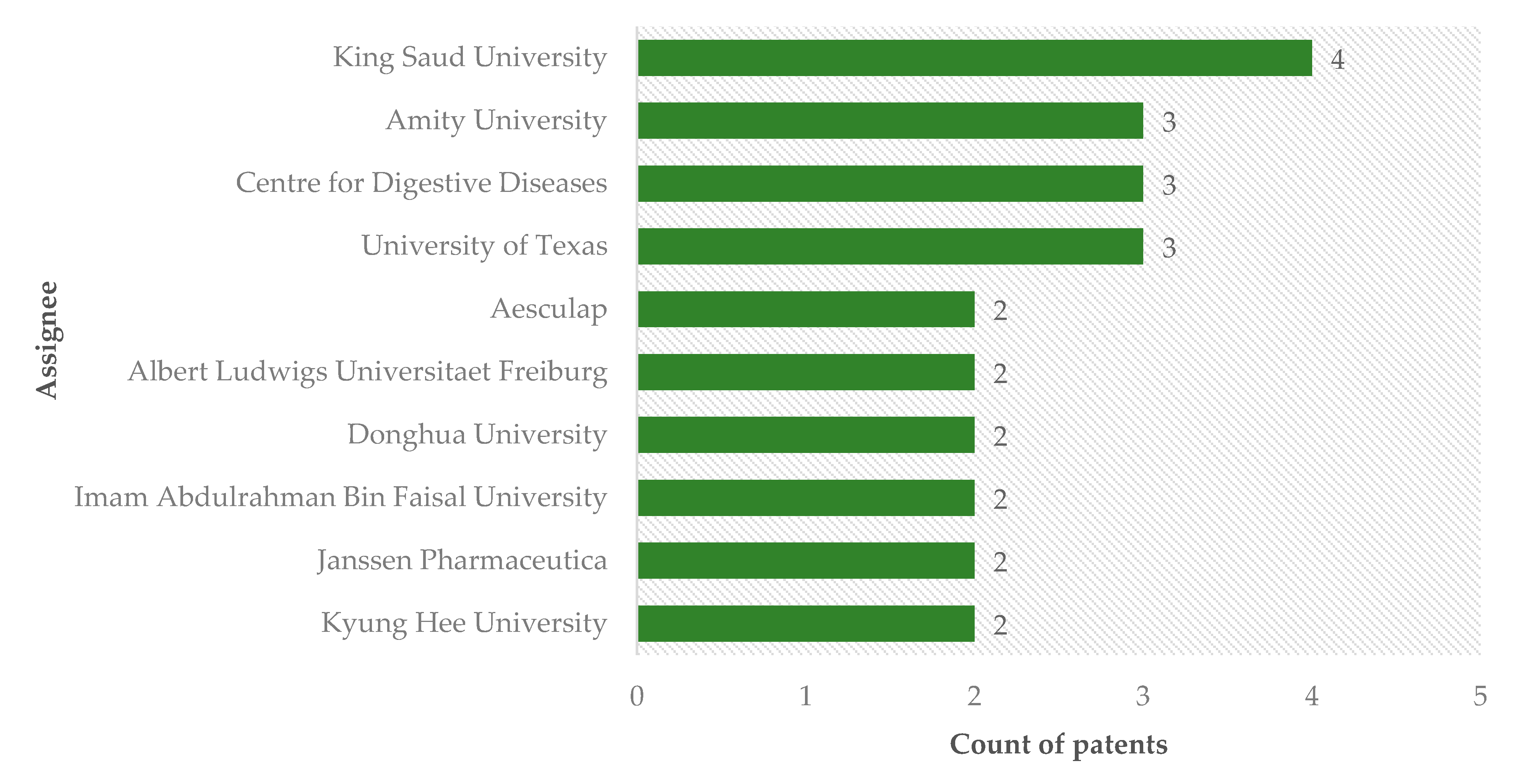 Ijms 22 02485 g005 Ijms 22 02485 g005