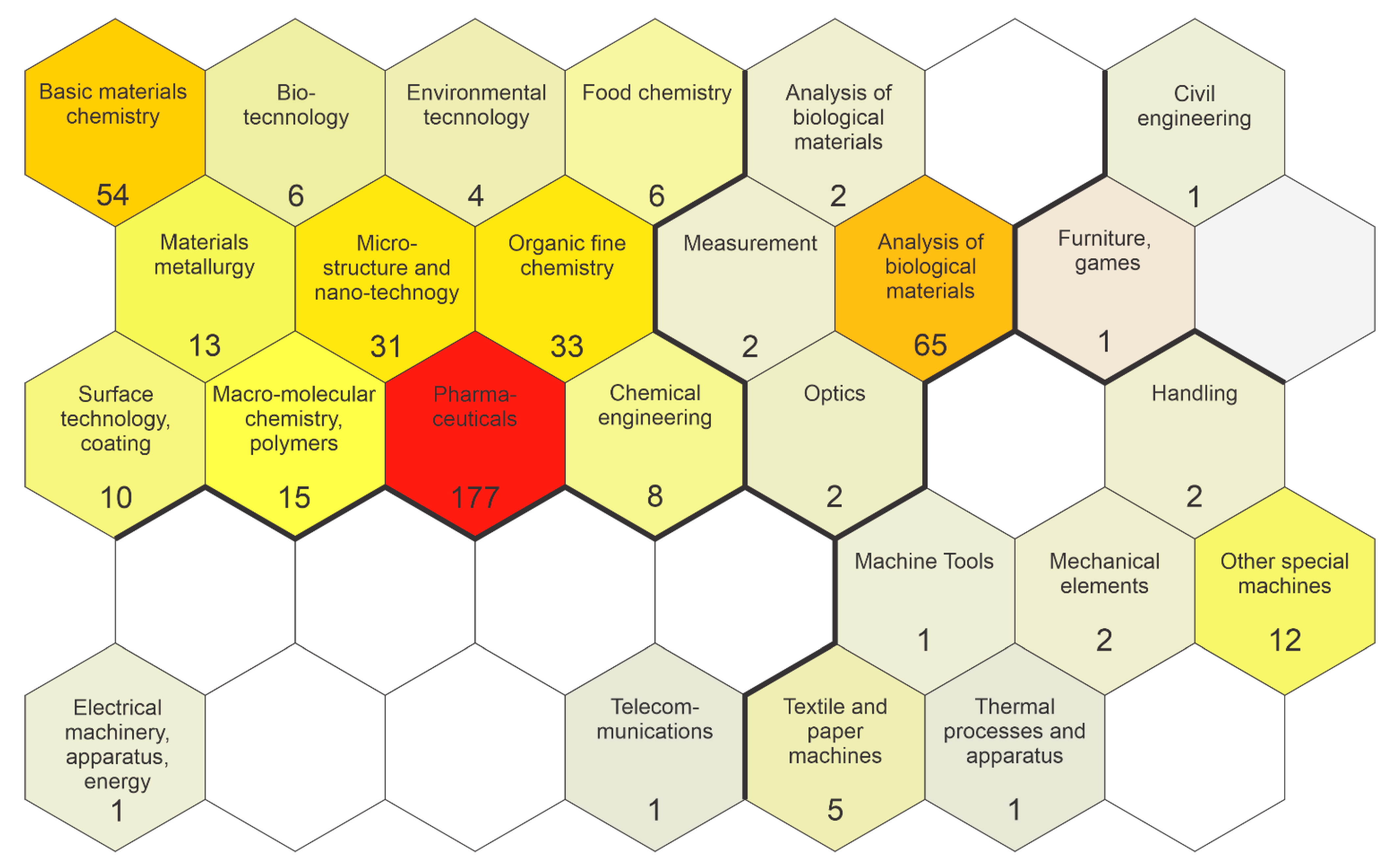 Ijms 22 02485 g006 Ijms 22 02485 g006