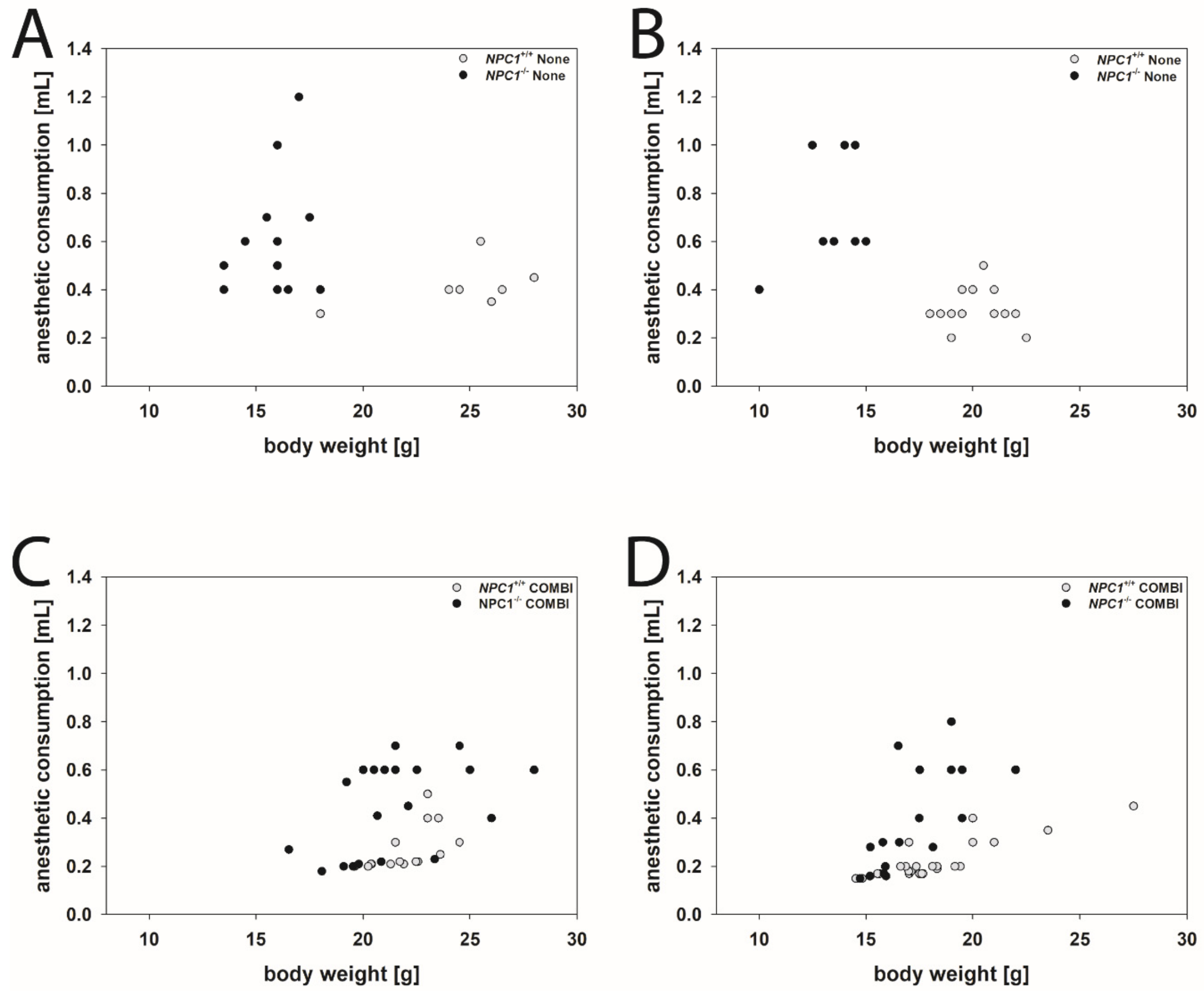 Ijms 22 02539 g002 Ijms 22 02539 g002