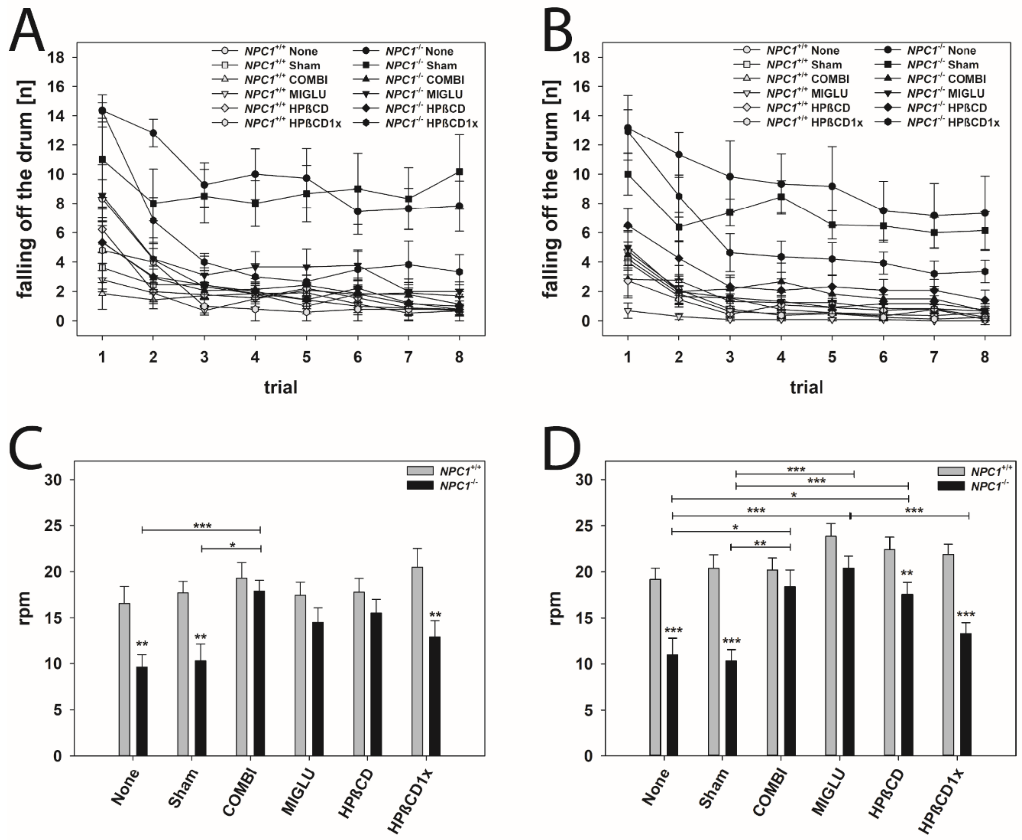 Ijms 22 02539 g005 Ijms 22 02539 g005