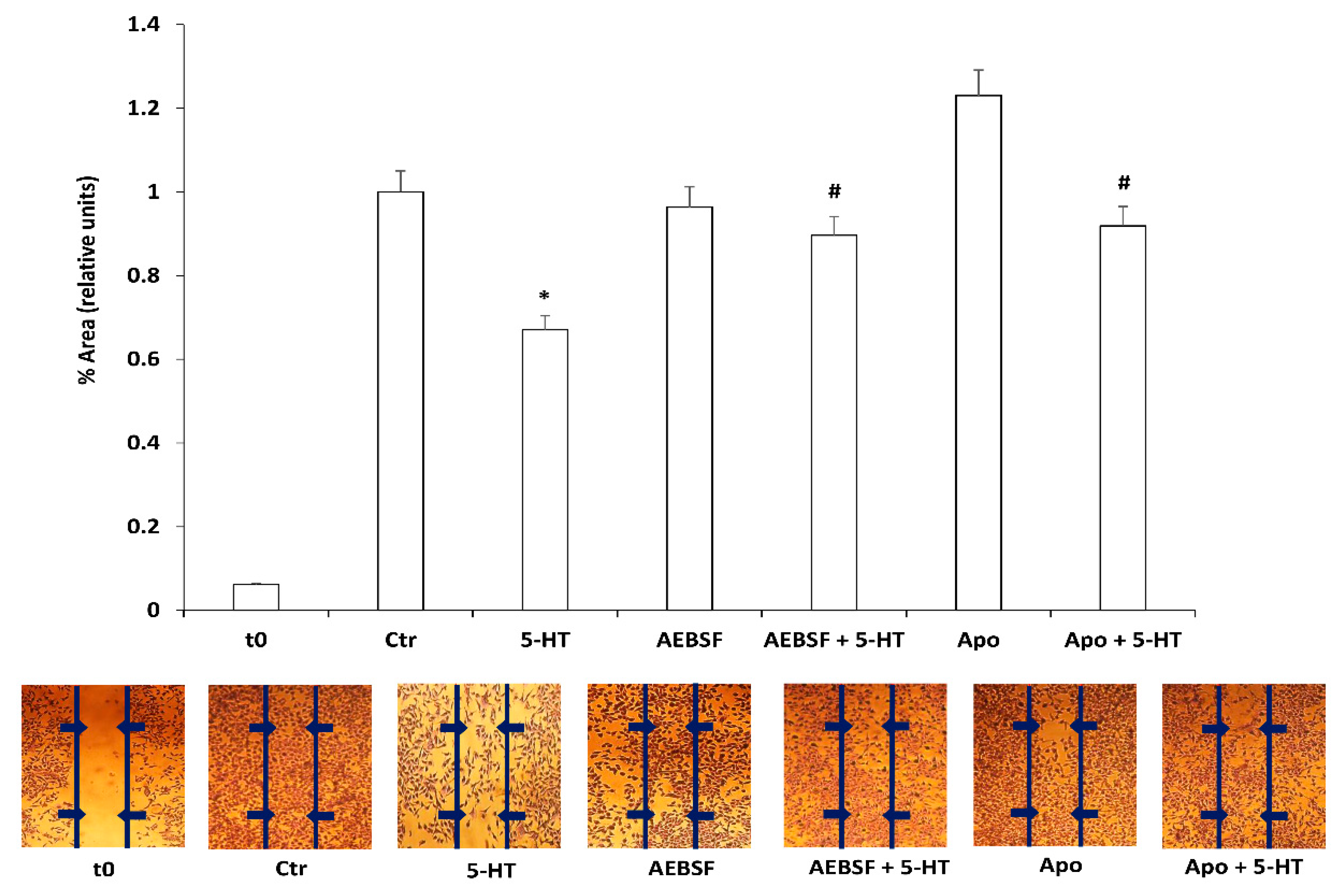 Ijms 22 02621 g004 Ijms 22 02621 g004