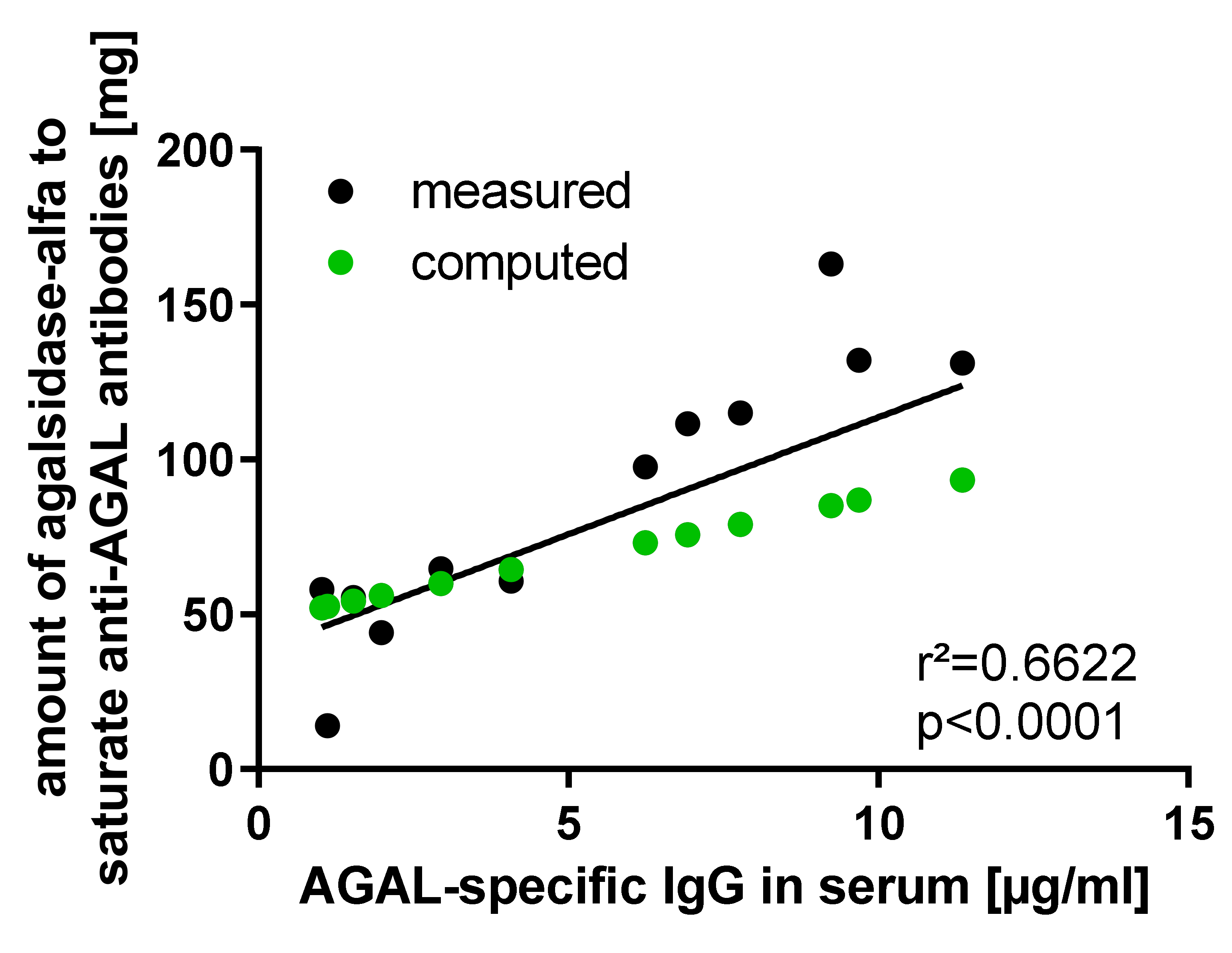 Ijms 22 02680 g0a3 Ijms 22 02680 g0a3