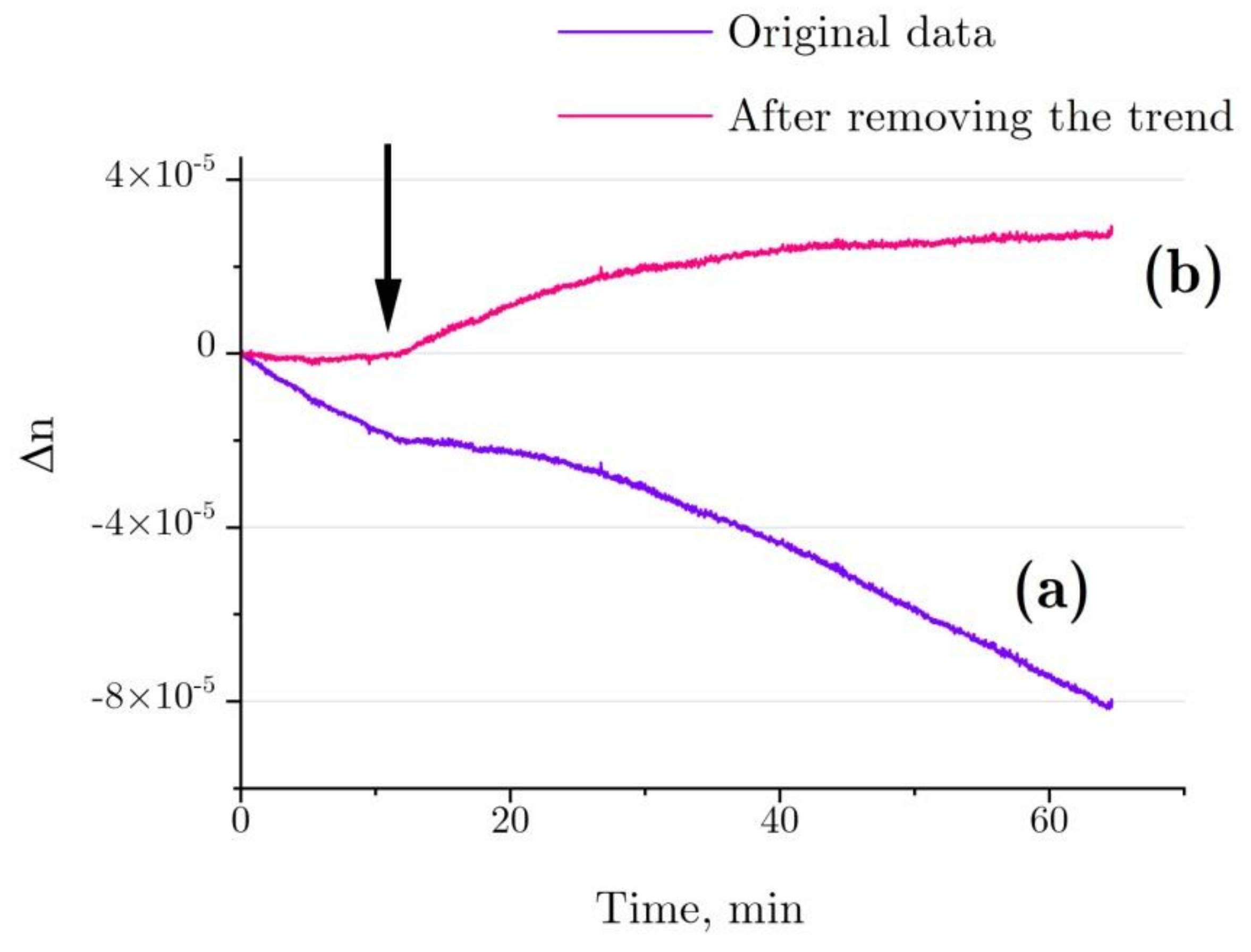 Ijms 22 02710 g008 Ijms 22 02710 g008