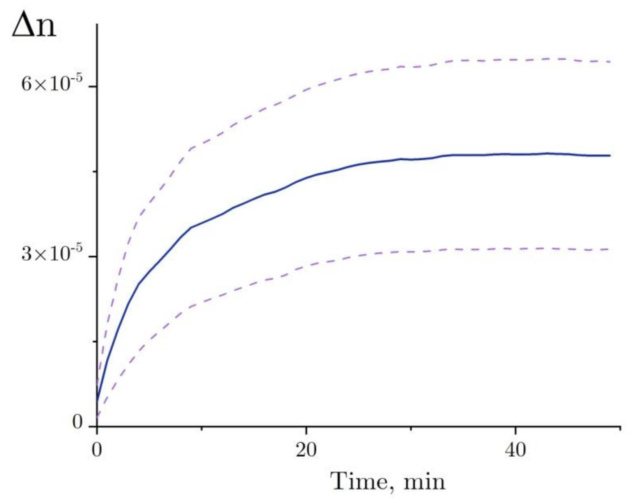 Ijms 22 02710 g009 Ijms 22 02710 g009