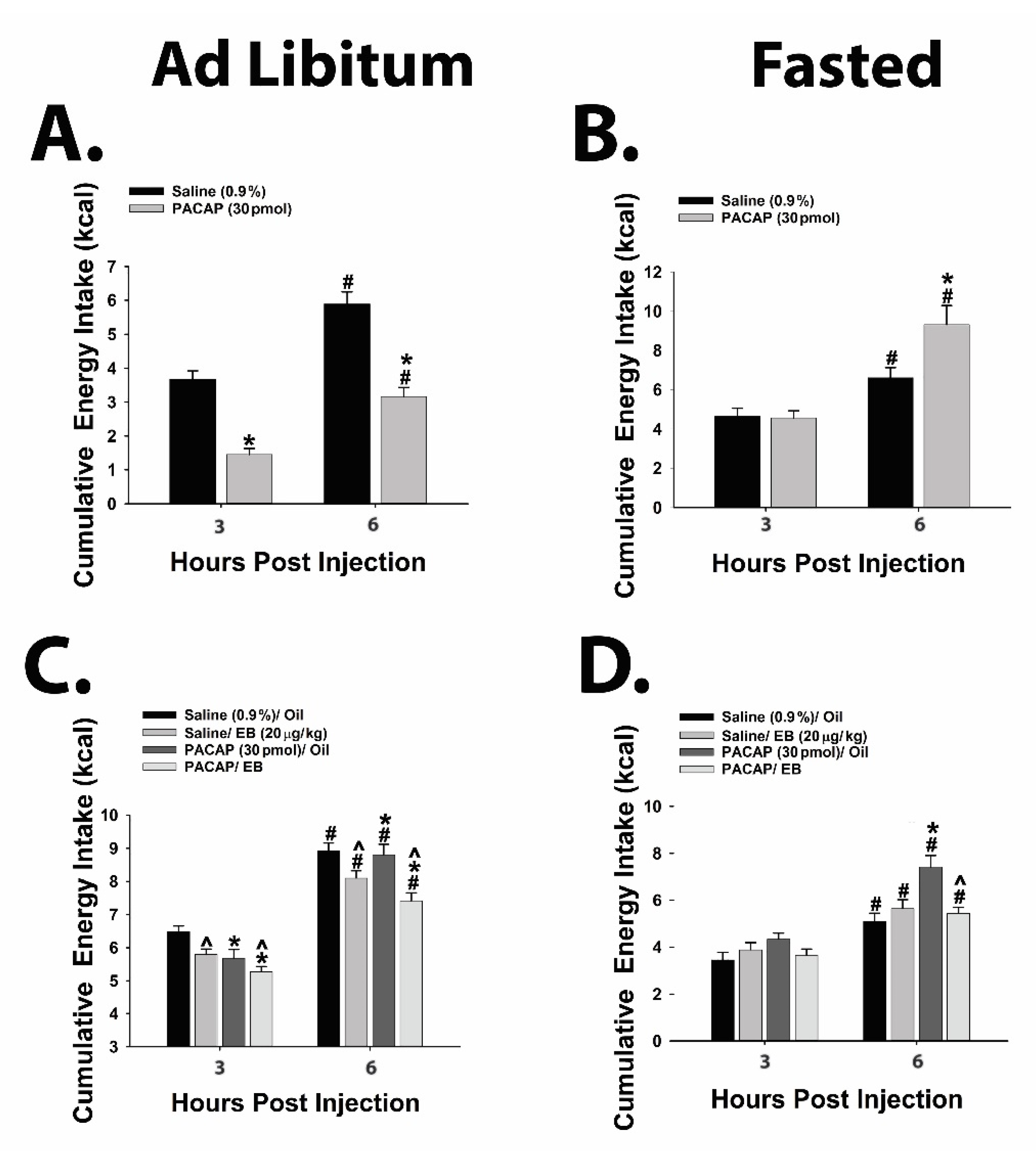 Ijms 22 02728 g009 Ijms 22 02728 g009