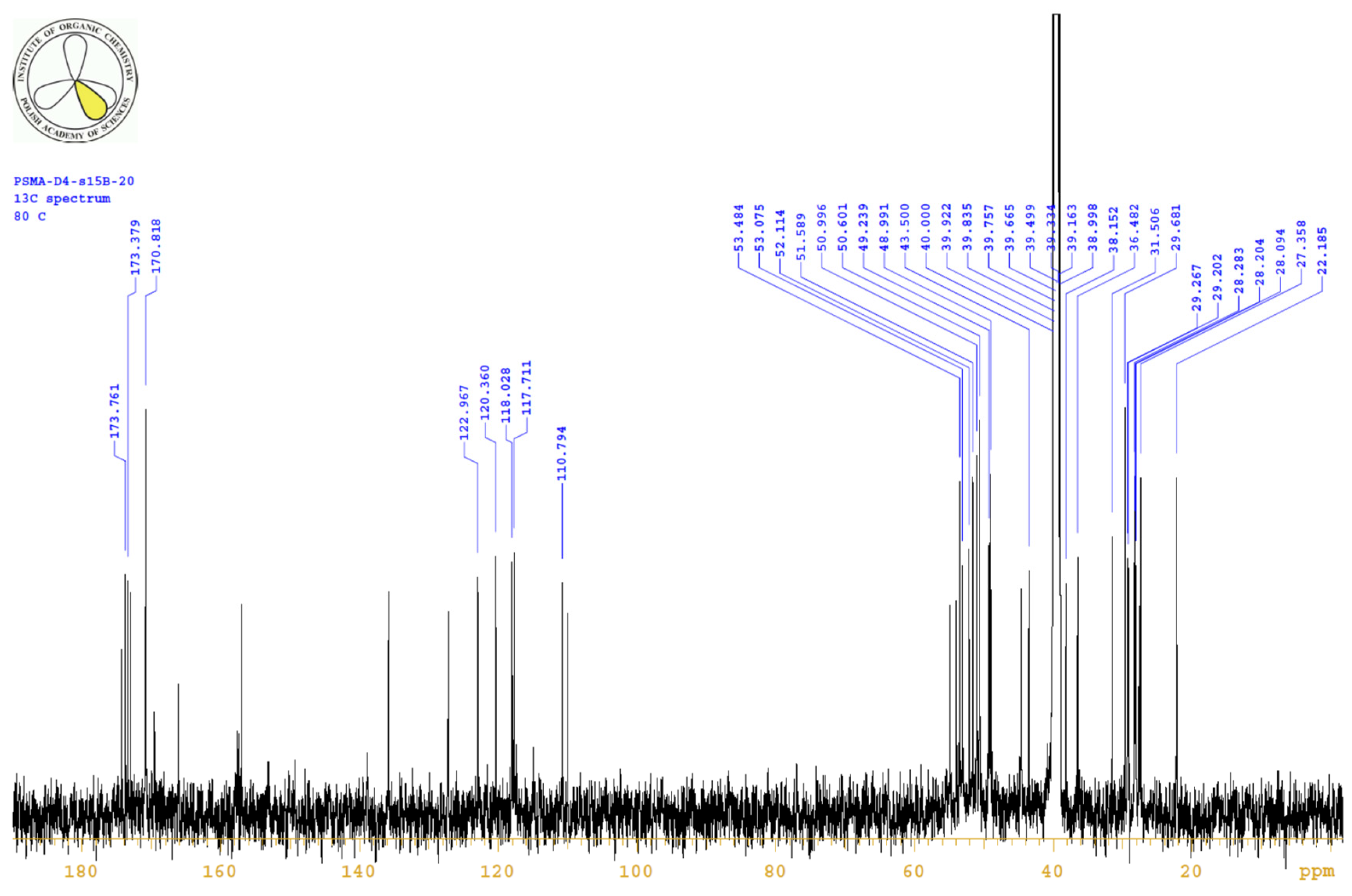 Ijms 22 02731 g0a15 Ijms 22 02731 g0a15