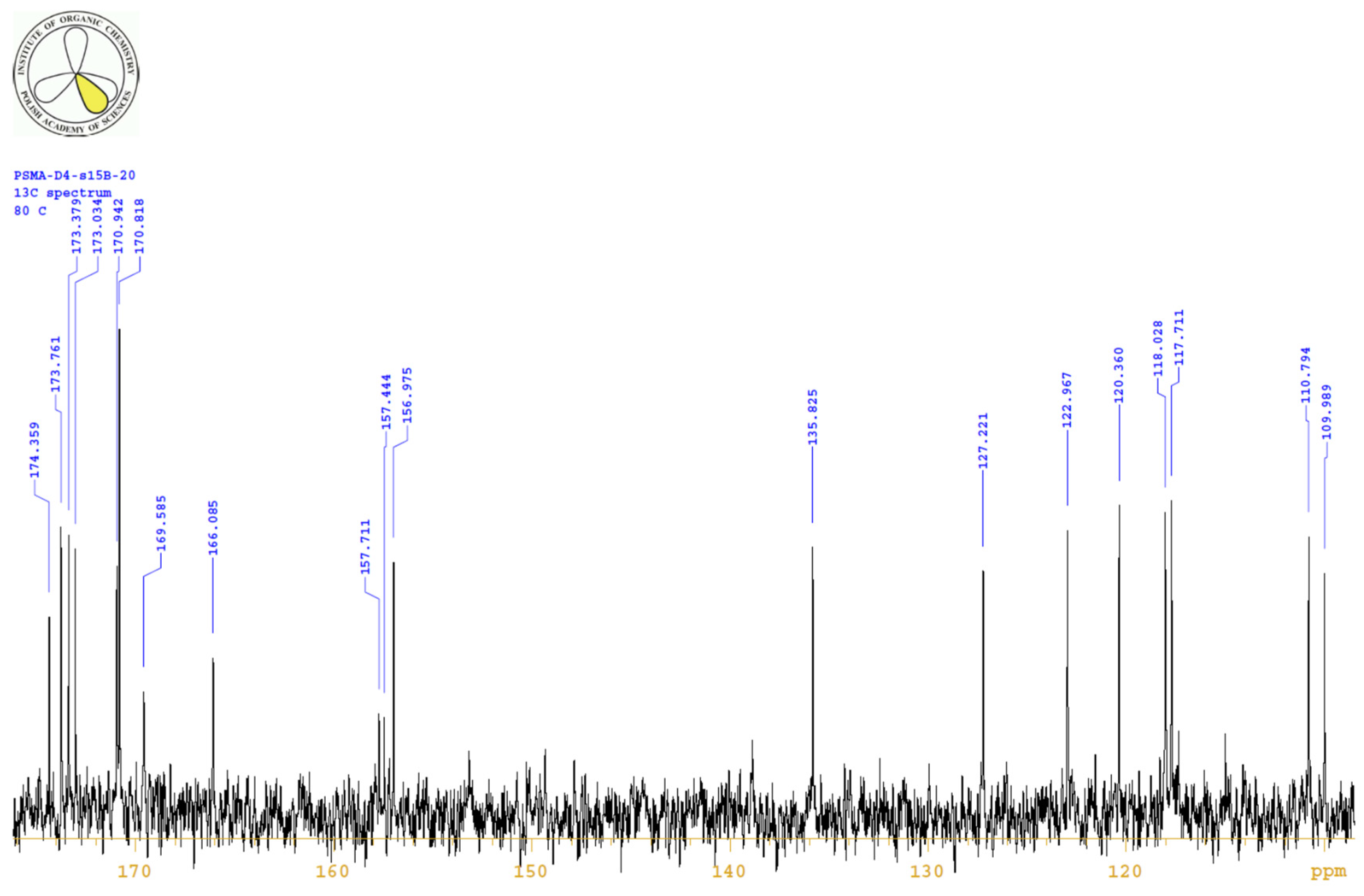 Ijms 22 02731 g0a16 Ijms 22 02731 g0a16