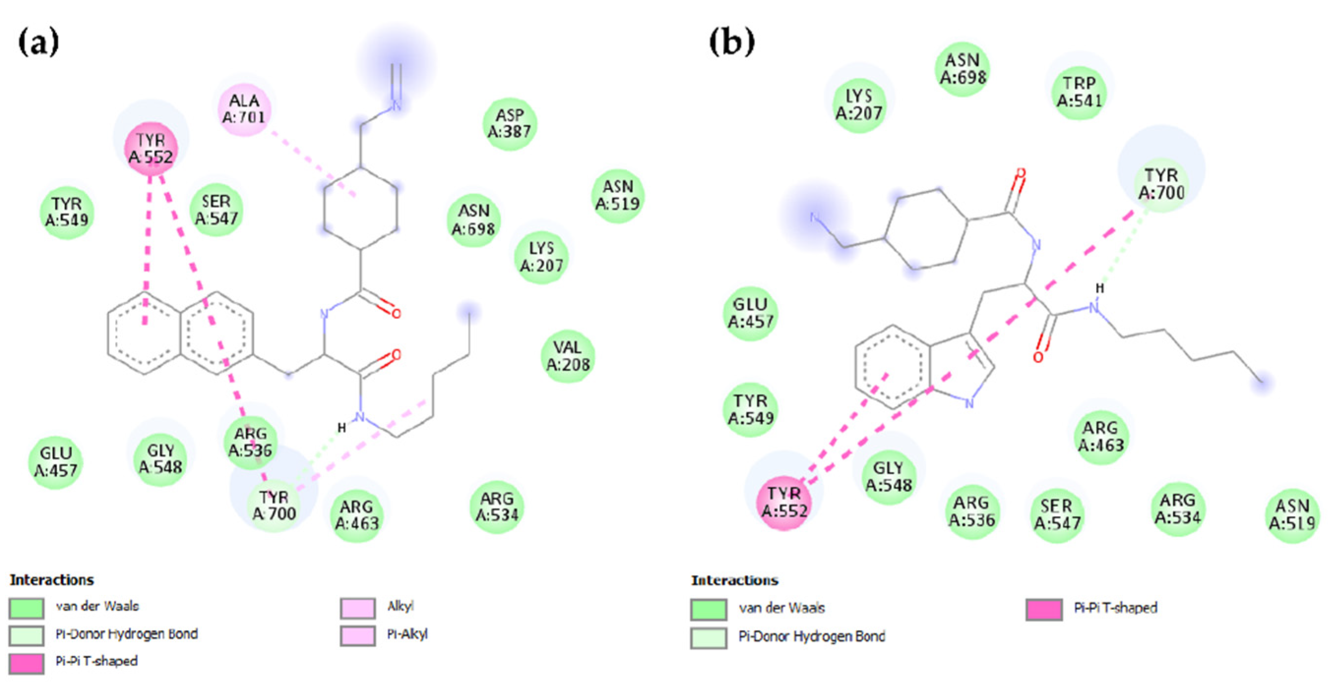 Ijms 22 02731 g0a22 Ijms 22 02731 g0a22