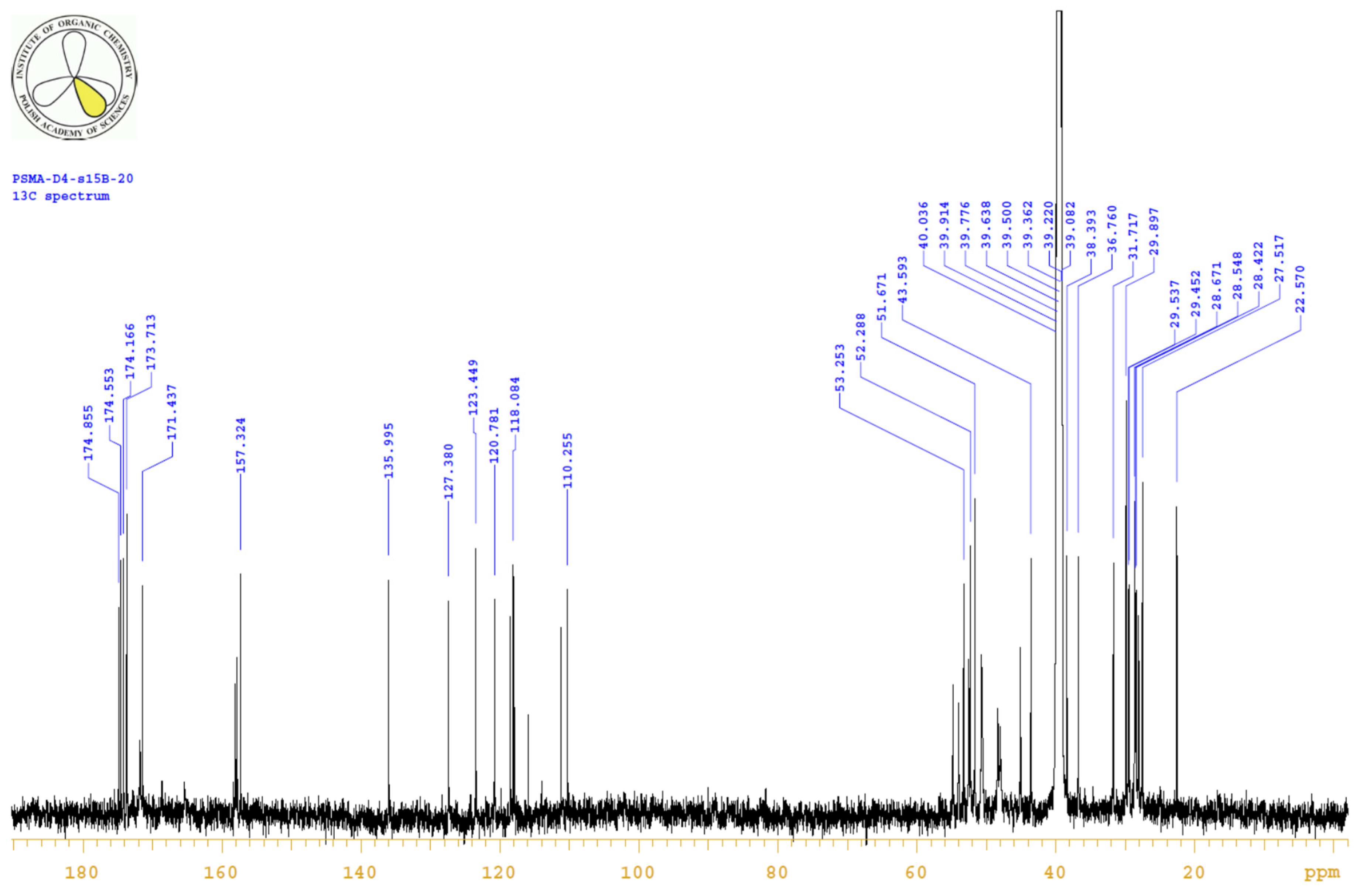 Ijms 22 02731 g0a4 Ijms 22 02731 g0a4