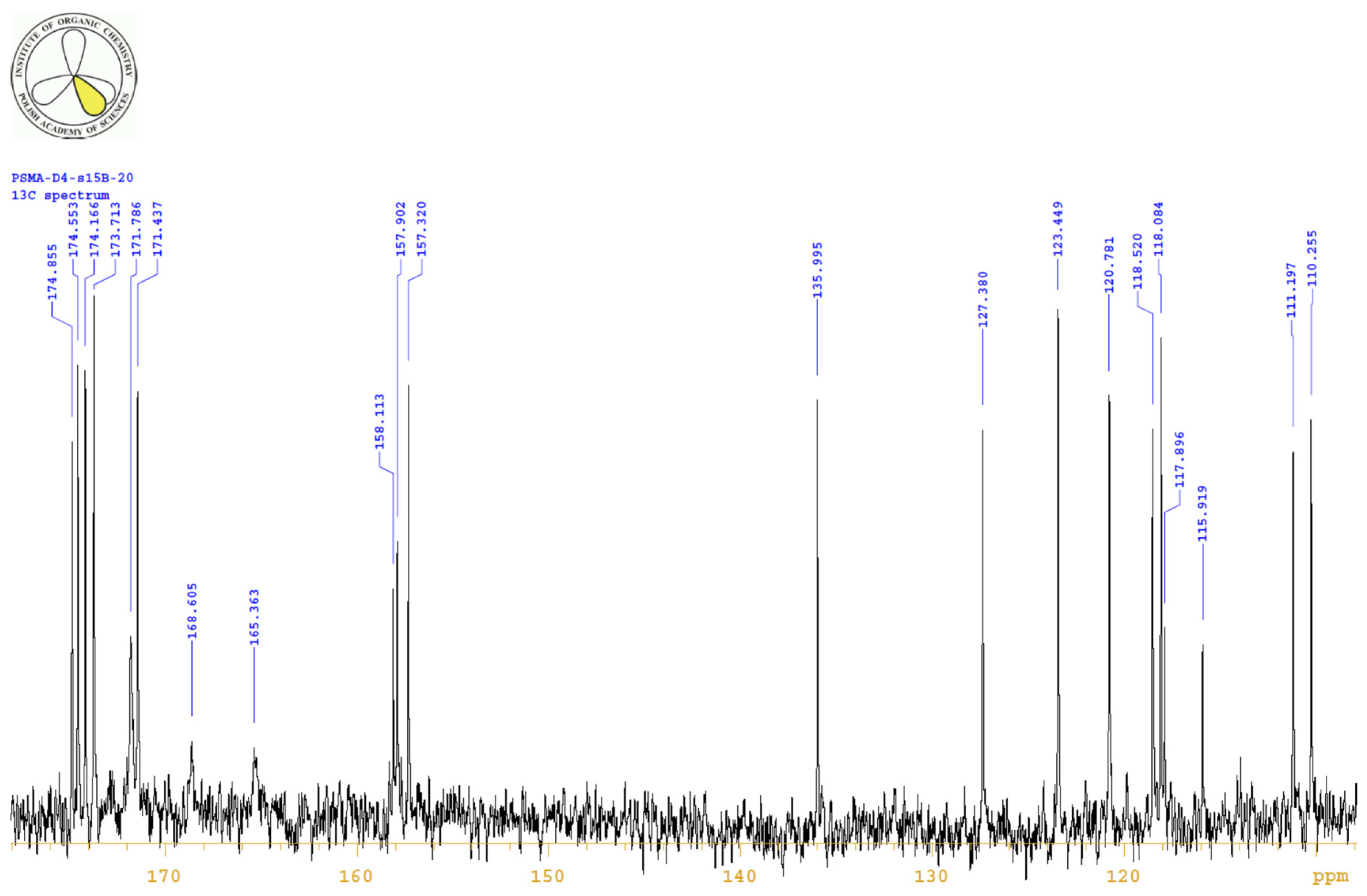 Ijms 22 02731 g0a5 Ijms 22 02731 g0a5