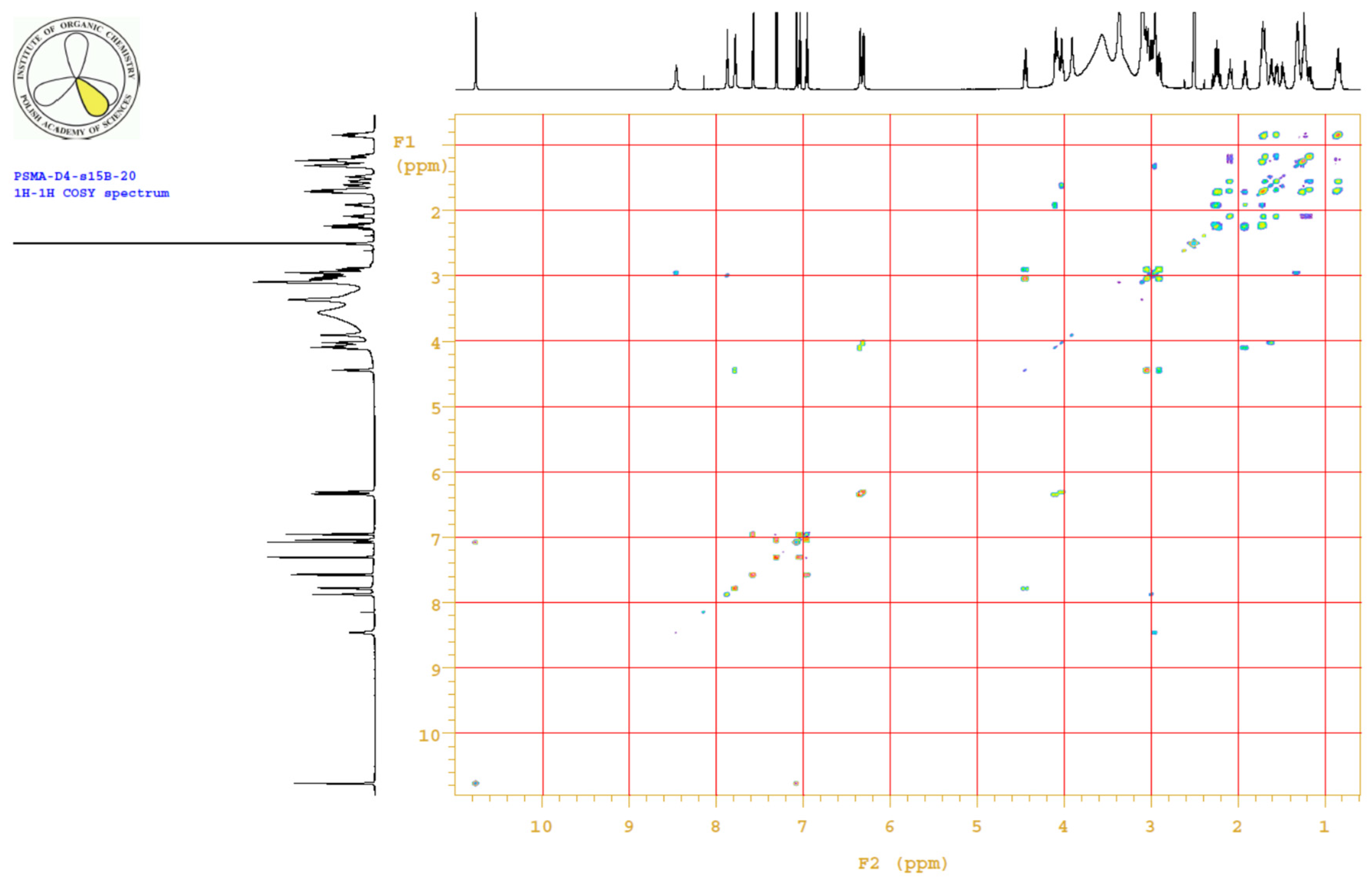 Ijms 22 02731 g0a7 Ijms 22 02731 g0a7