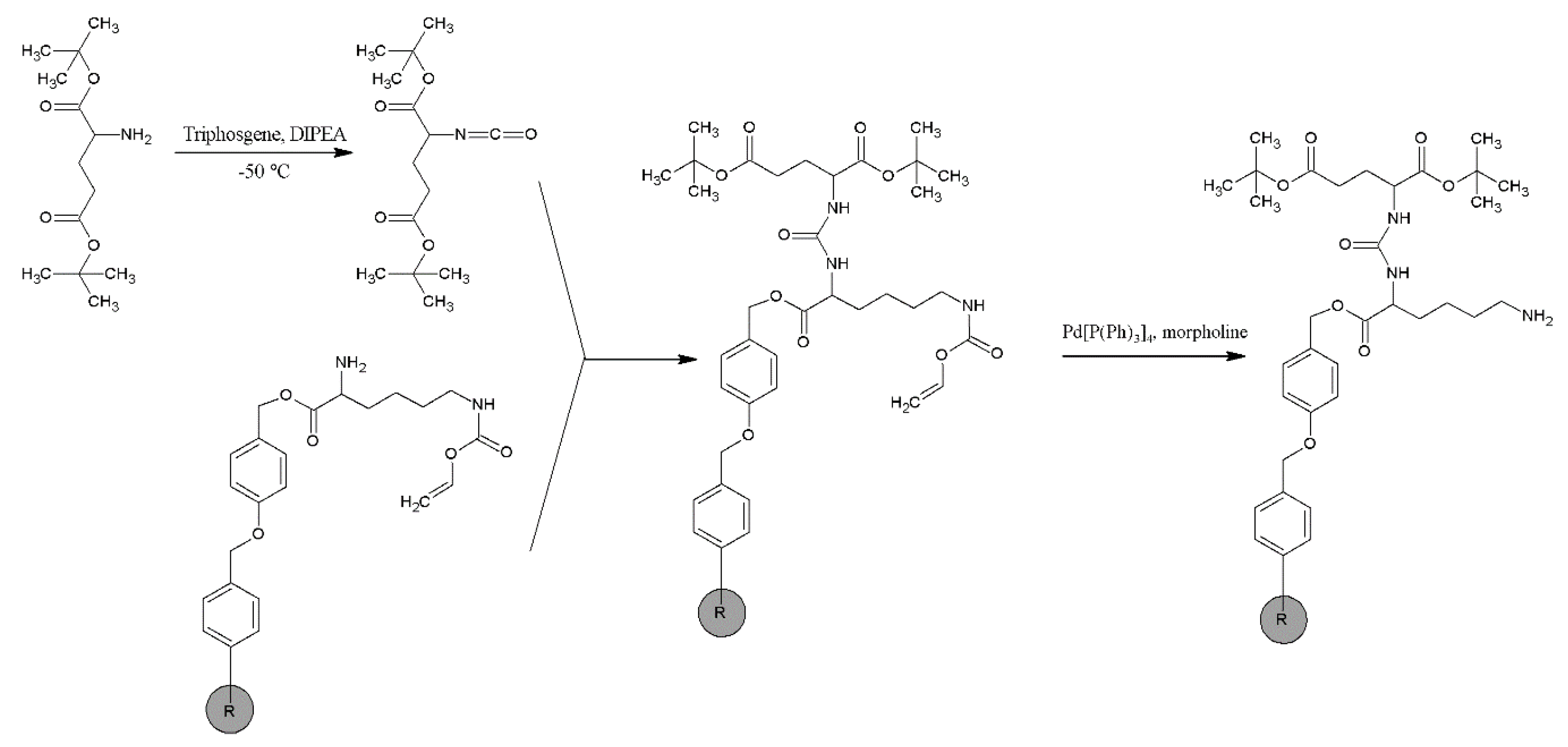 Ijms 22 02731 sch001 Ijms 22 02731 sch001