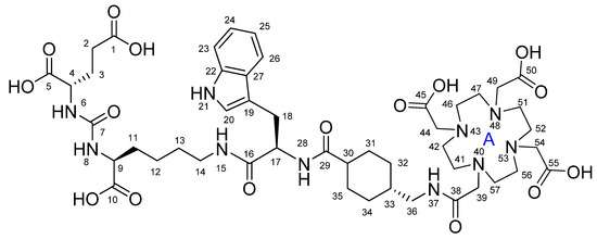 Ijms 22 02731 sch0a3