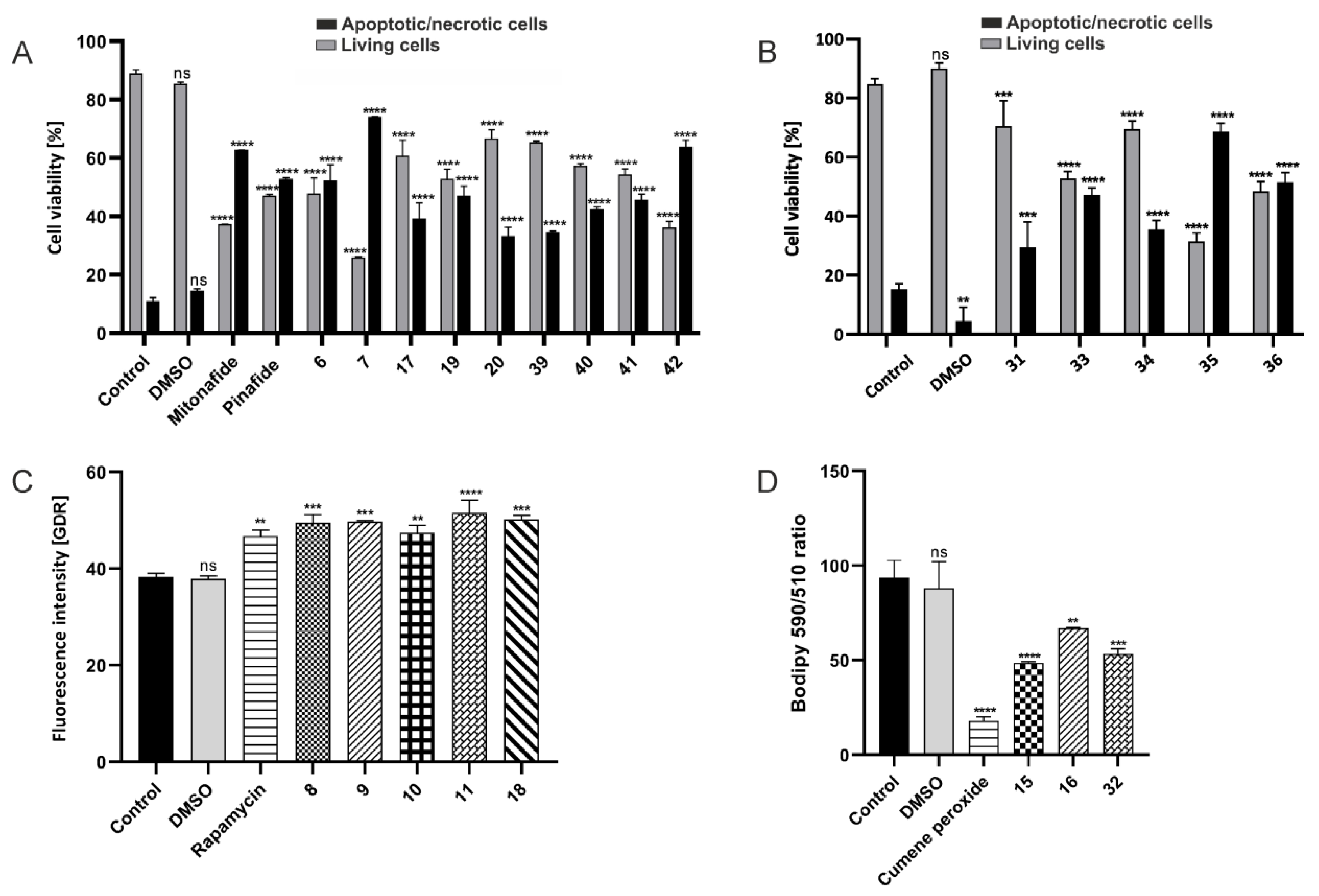 Ijms 22 02772 g006 Ijms 22 02772 g006