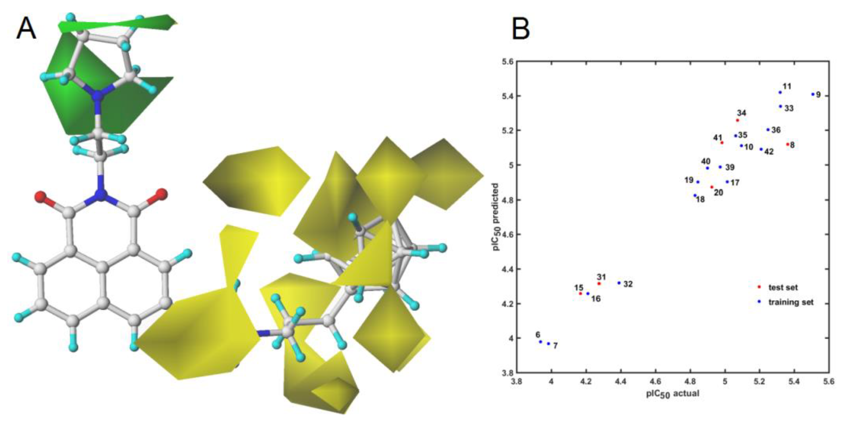 Ijms 22 02772 g014 Ijms 22 02772 g014