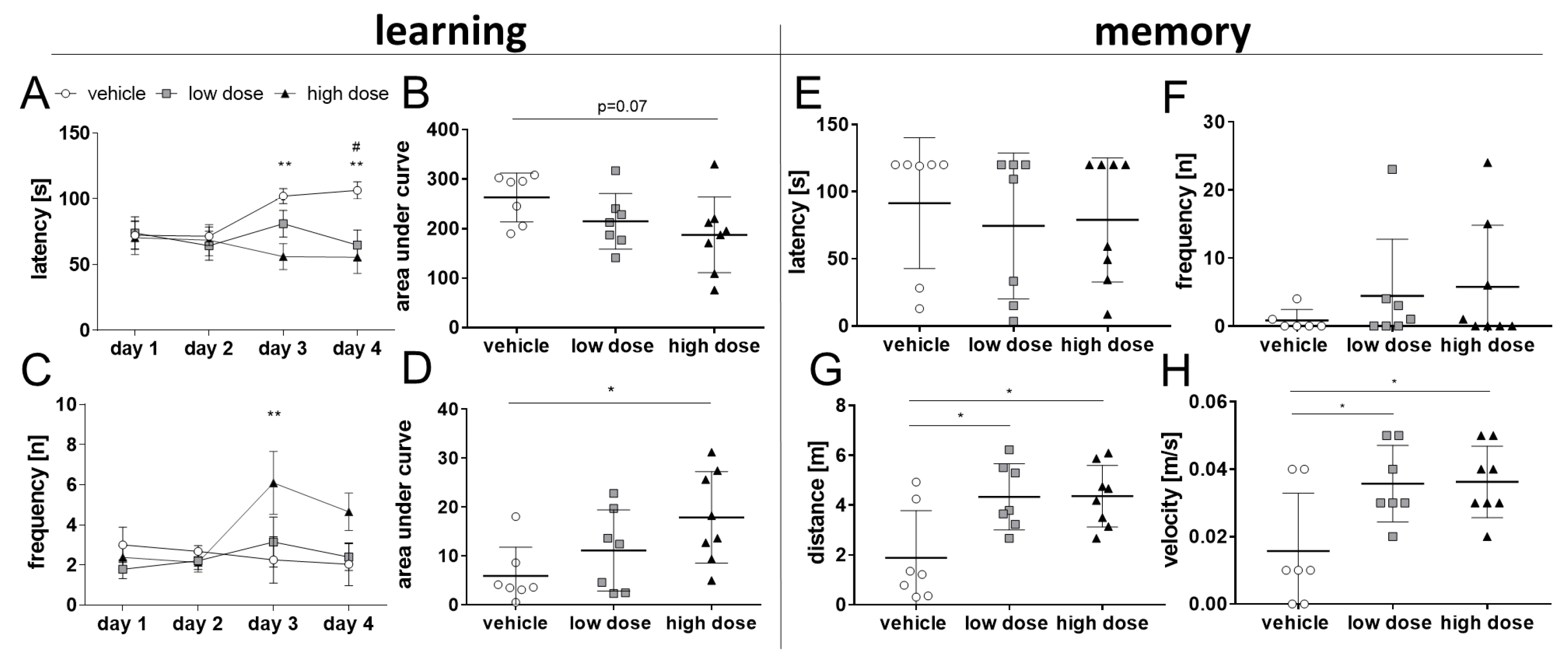 Ijms 22 02782 g006 Ijms 22 02782 g006
