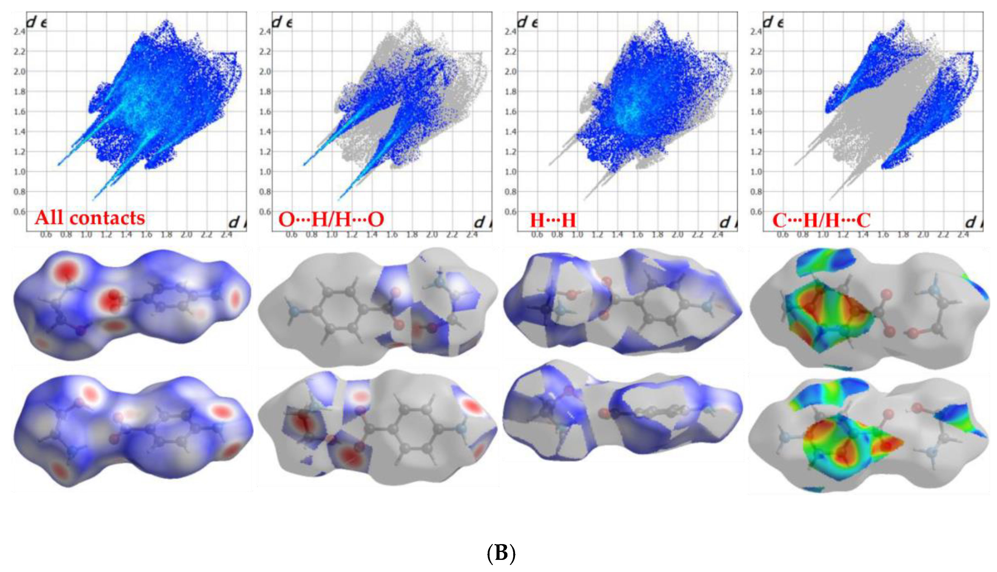 Ijms 22 02797 g003b Ijms 22 02797 g003b