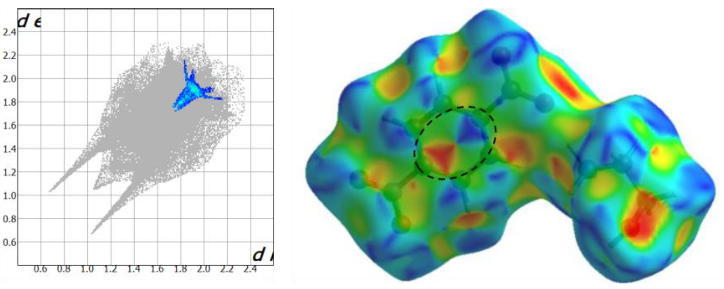 Ijms 22 02797 g004 Ijms 22 02797 g004