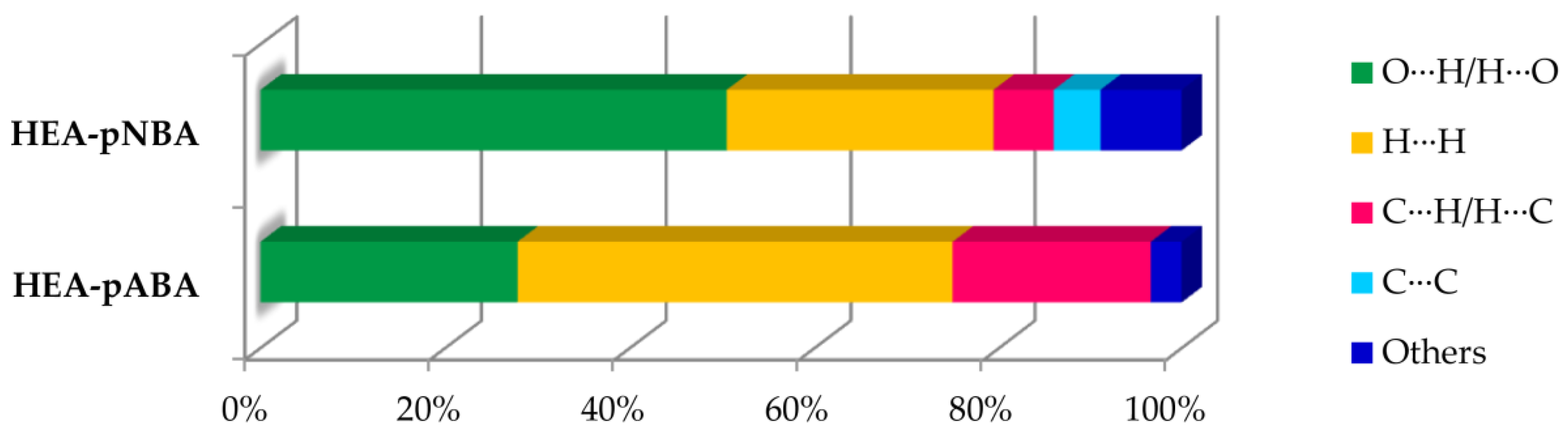 Ijms 22 02797 g005 Ijms 22 02797 g005