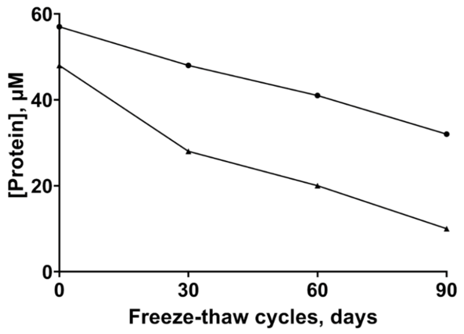 Ijms 22 02940 g001 Ijms 22 02940 g001
