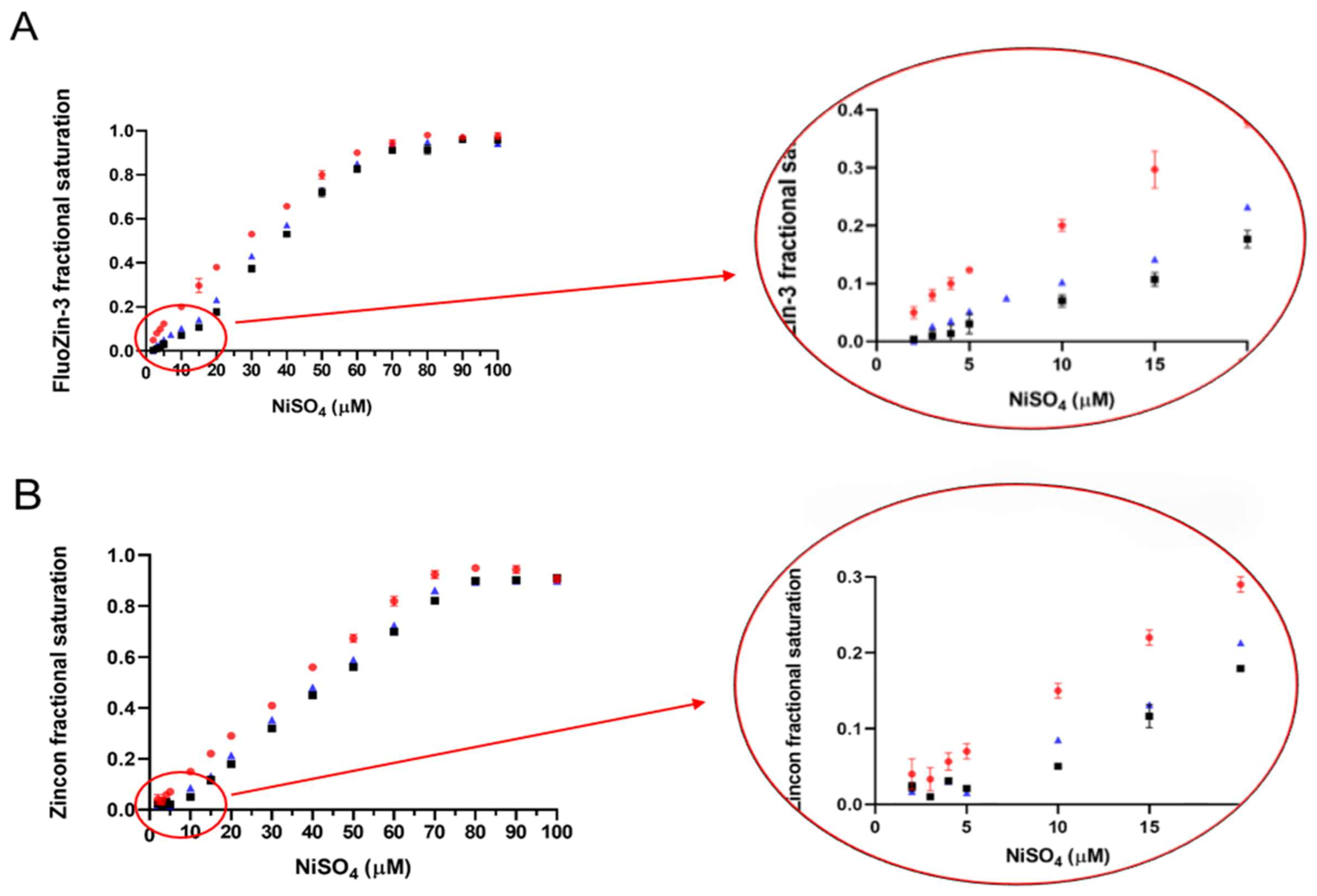 Ijms 22 02940 g004a Ijms 22 02940 g004a