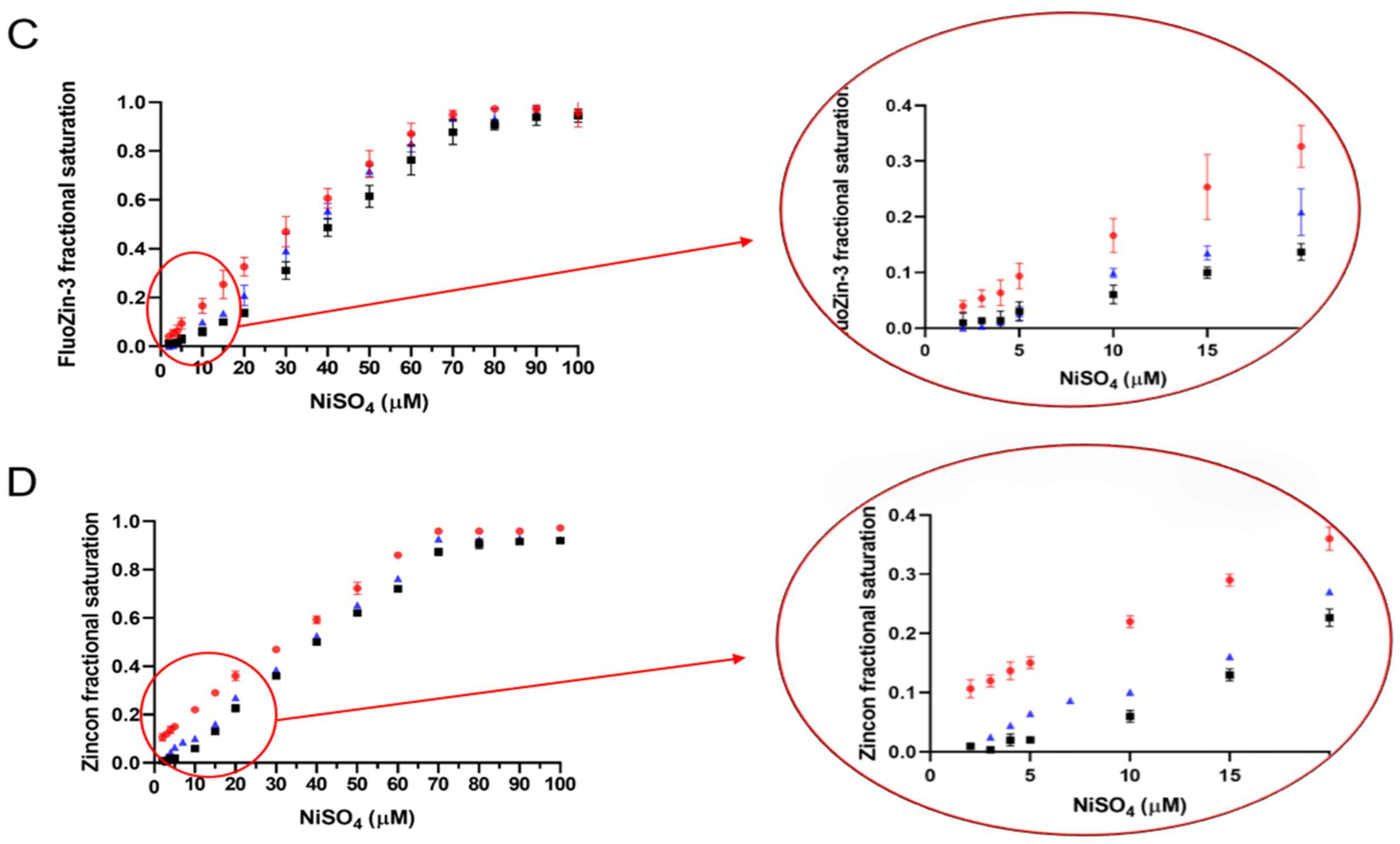 Ijms 22 02940 g004b Ijms 22 02940 g004b