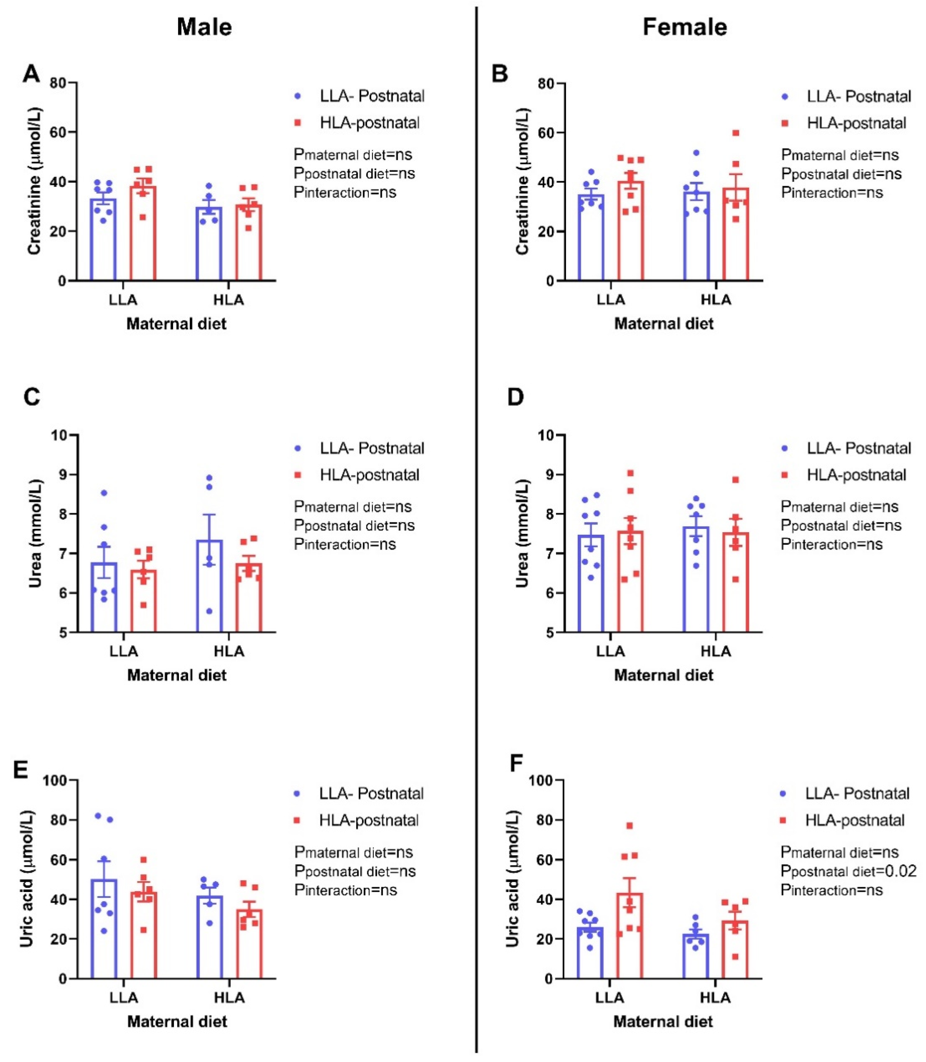 Ijms 22 02946 g007 Ijms 22 02946 g007