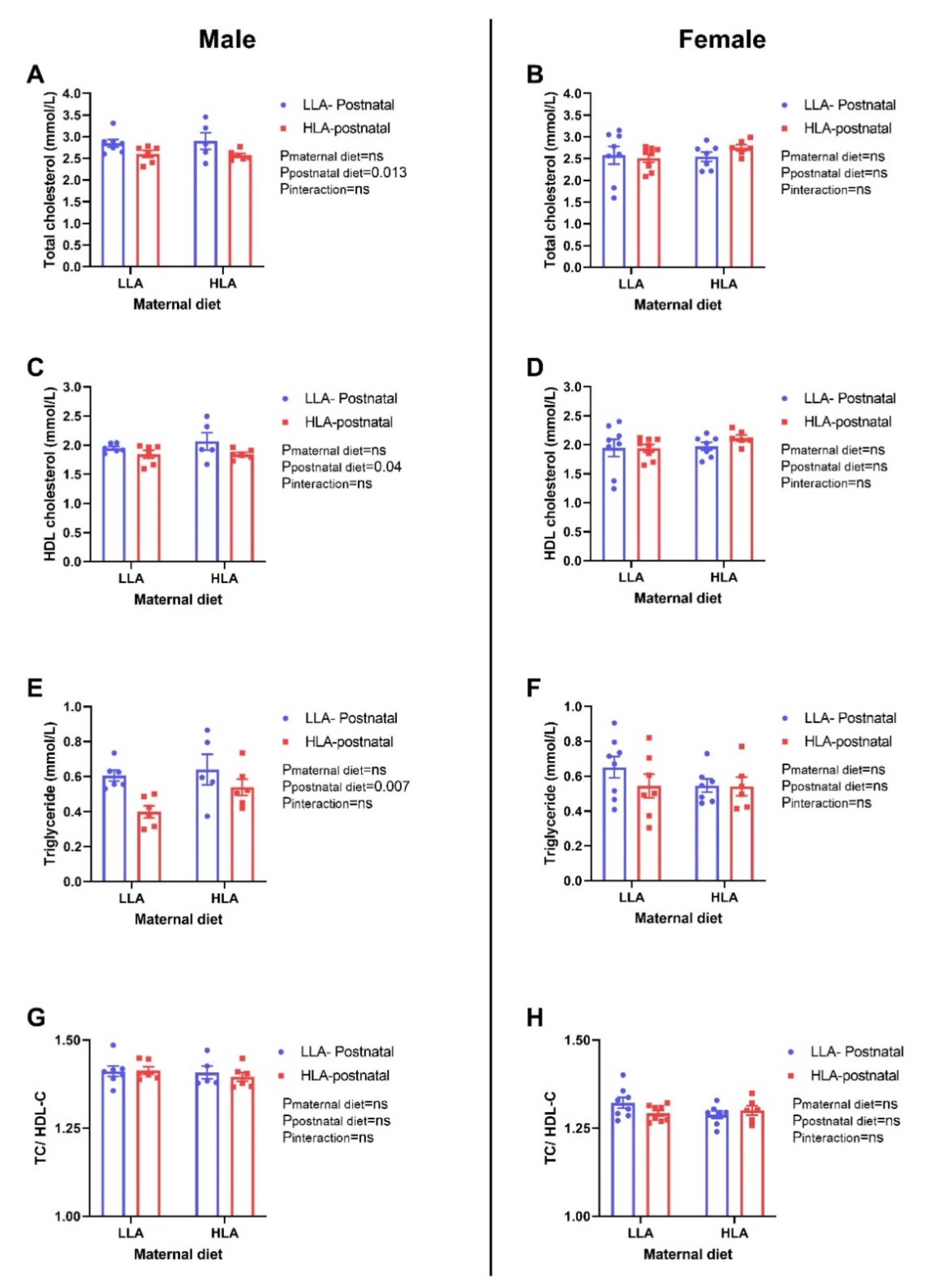 Ijms 22 02946 g008 Ijms 22 02946 g008