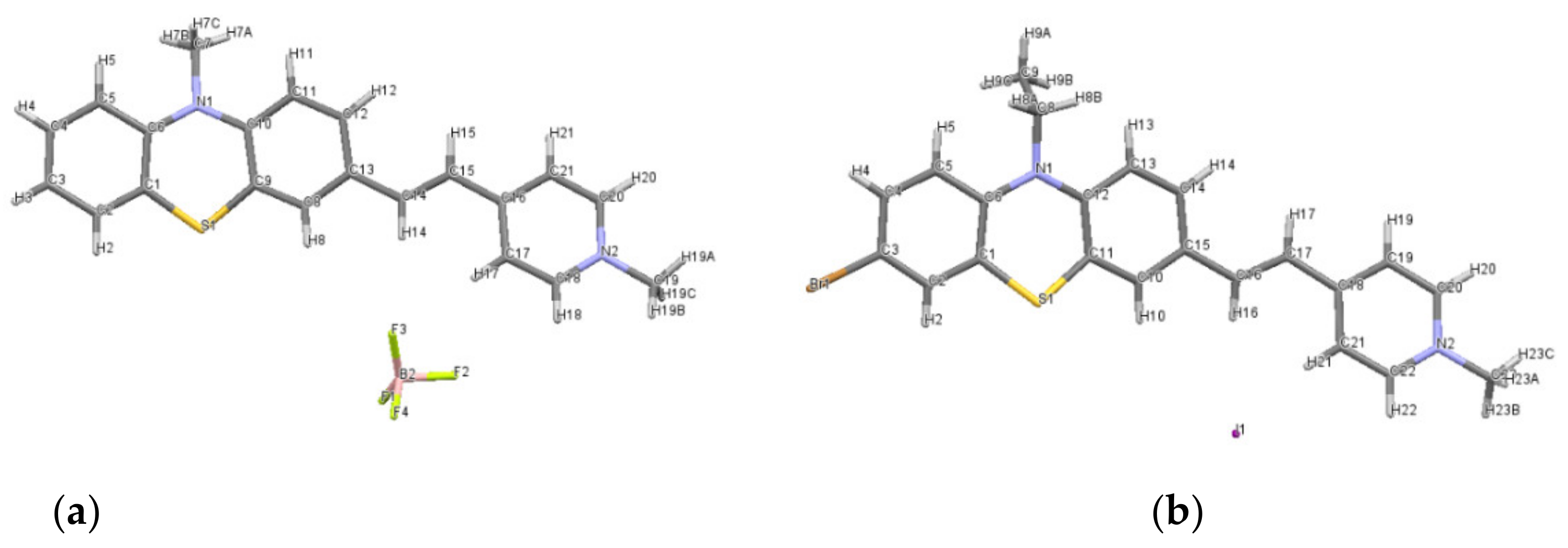 Ijms 22 02985 g001 Ijms 22 02985 g001
