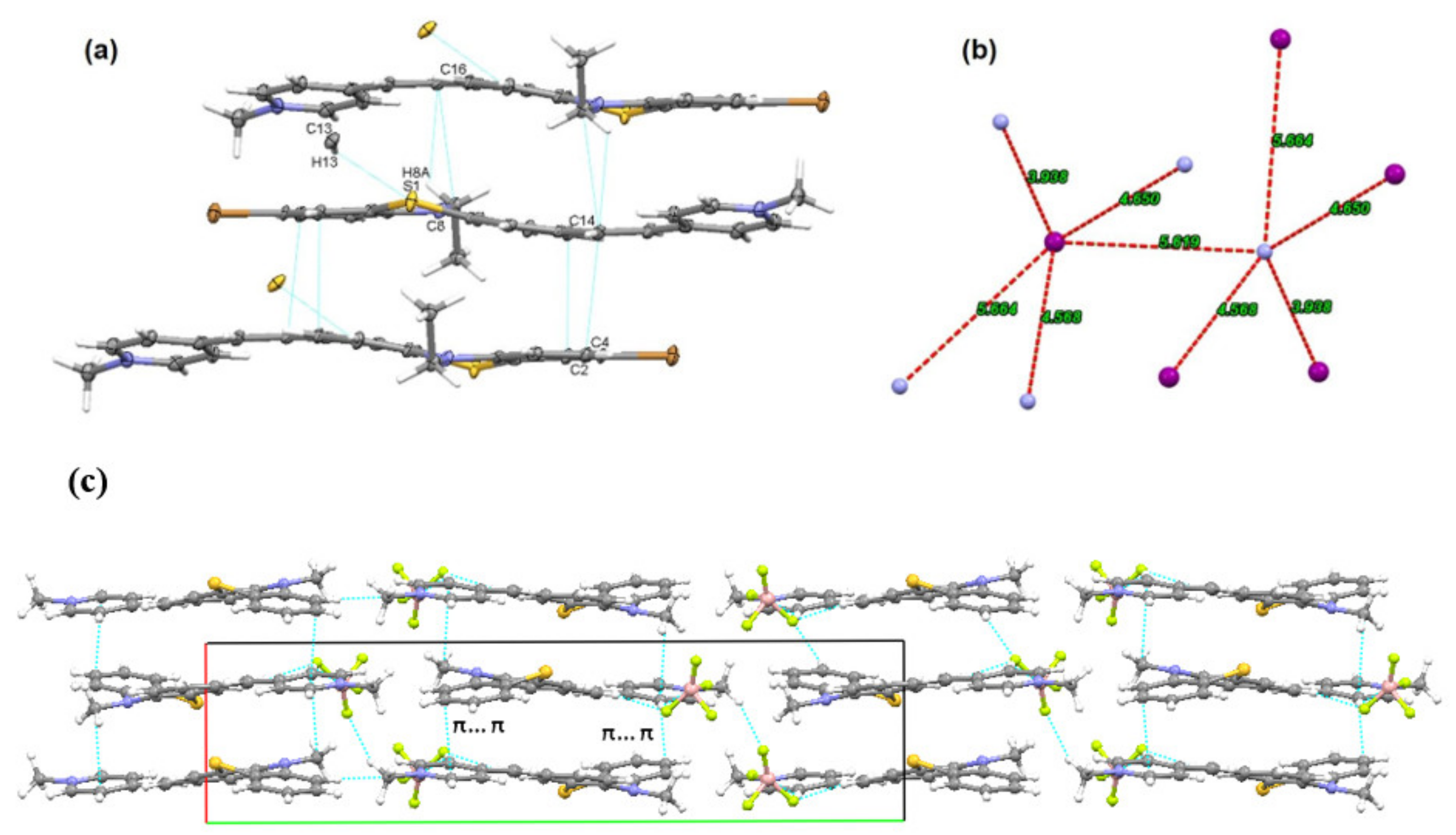 Ijms 22 02985 g002 Ijms 22 02985 g002