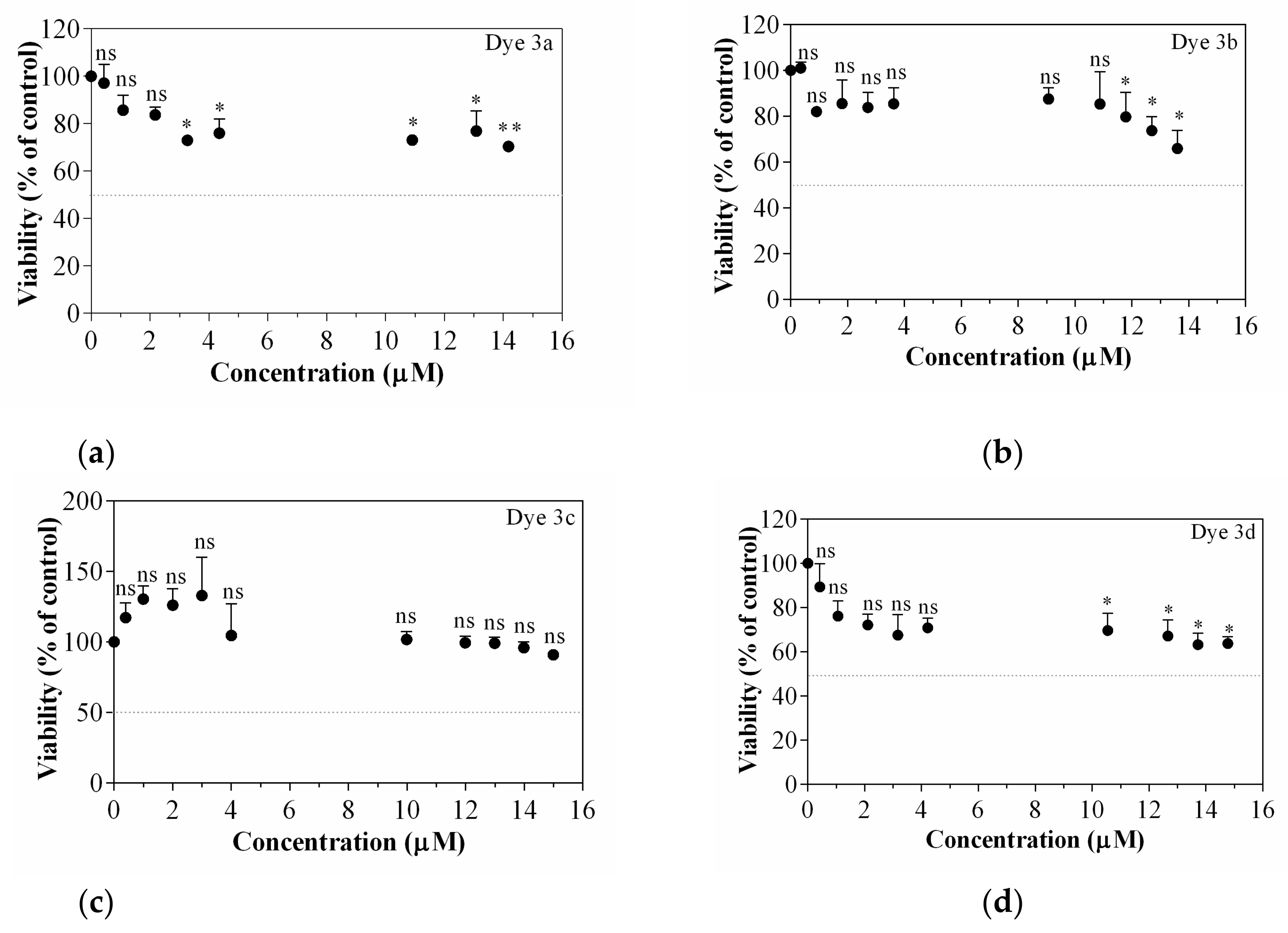 Ijms 22 02985 g008 Ijms 22 02985 g008