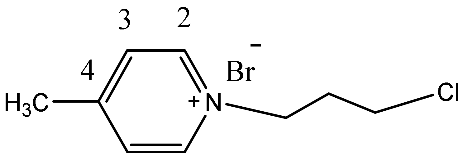 Ijms 22 02985 g011 Ijms 22 02985 g011