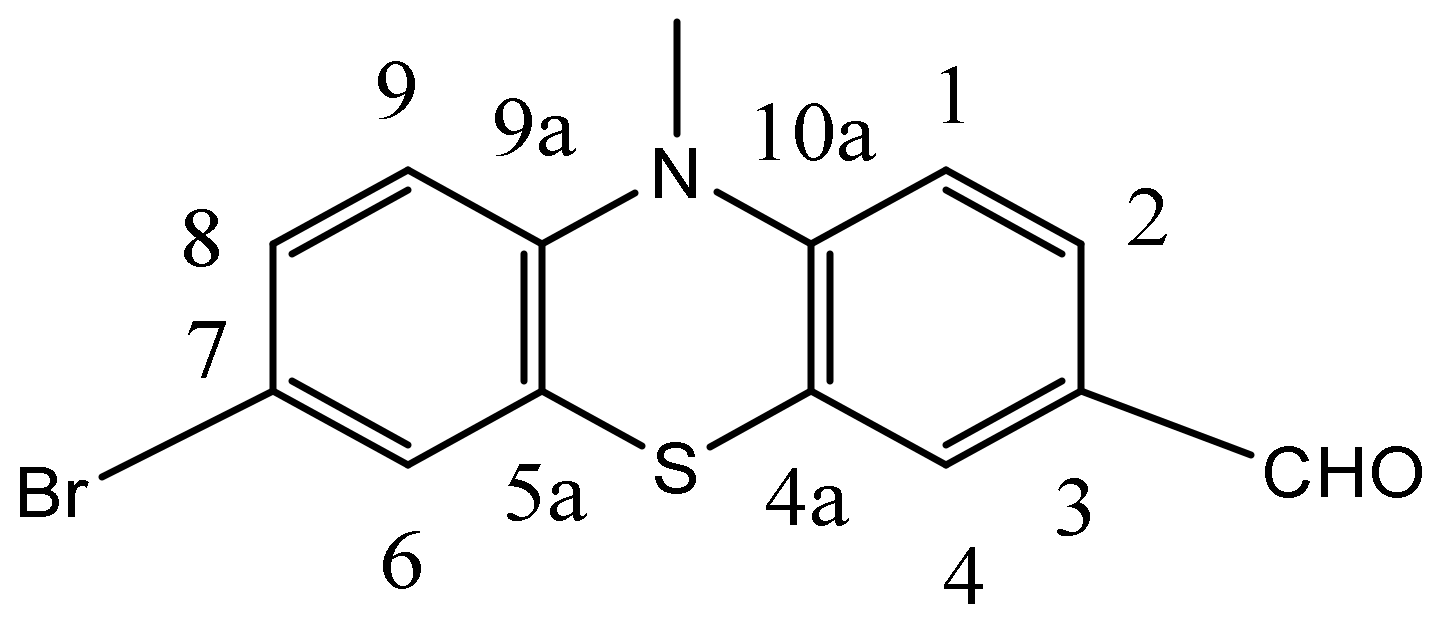 Ijms 22 02985 g012 Ijms 22 02985 g012